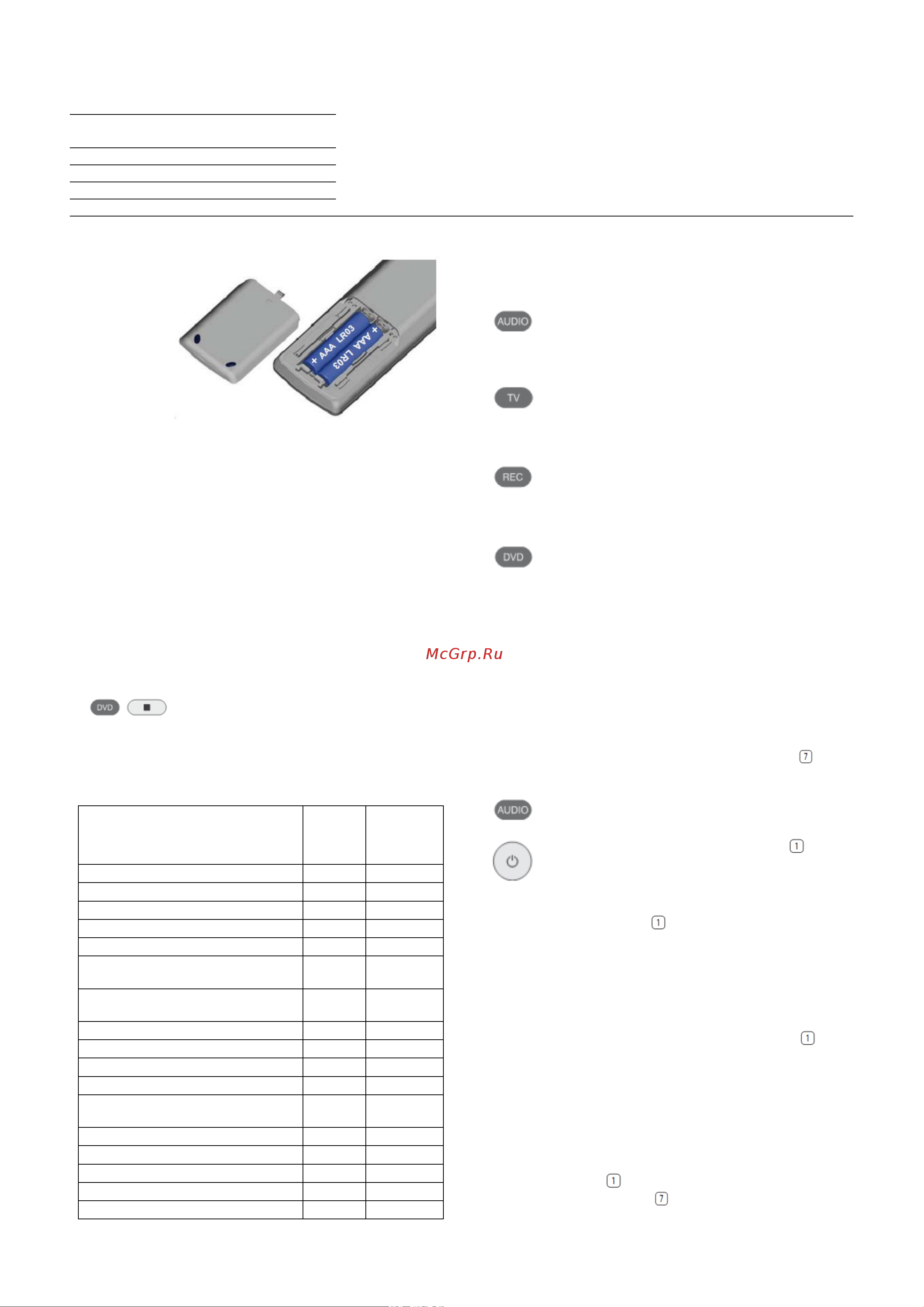 Loewe Sound Vision 51203B00 Silver [10/34] Включение выключение