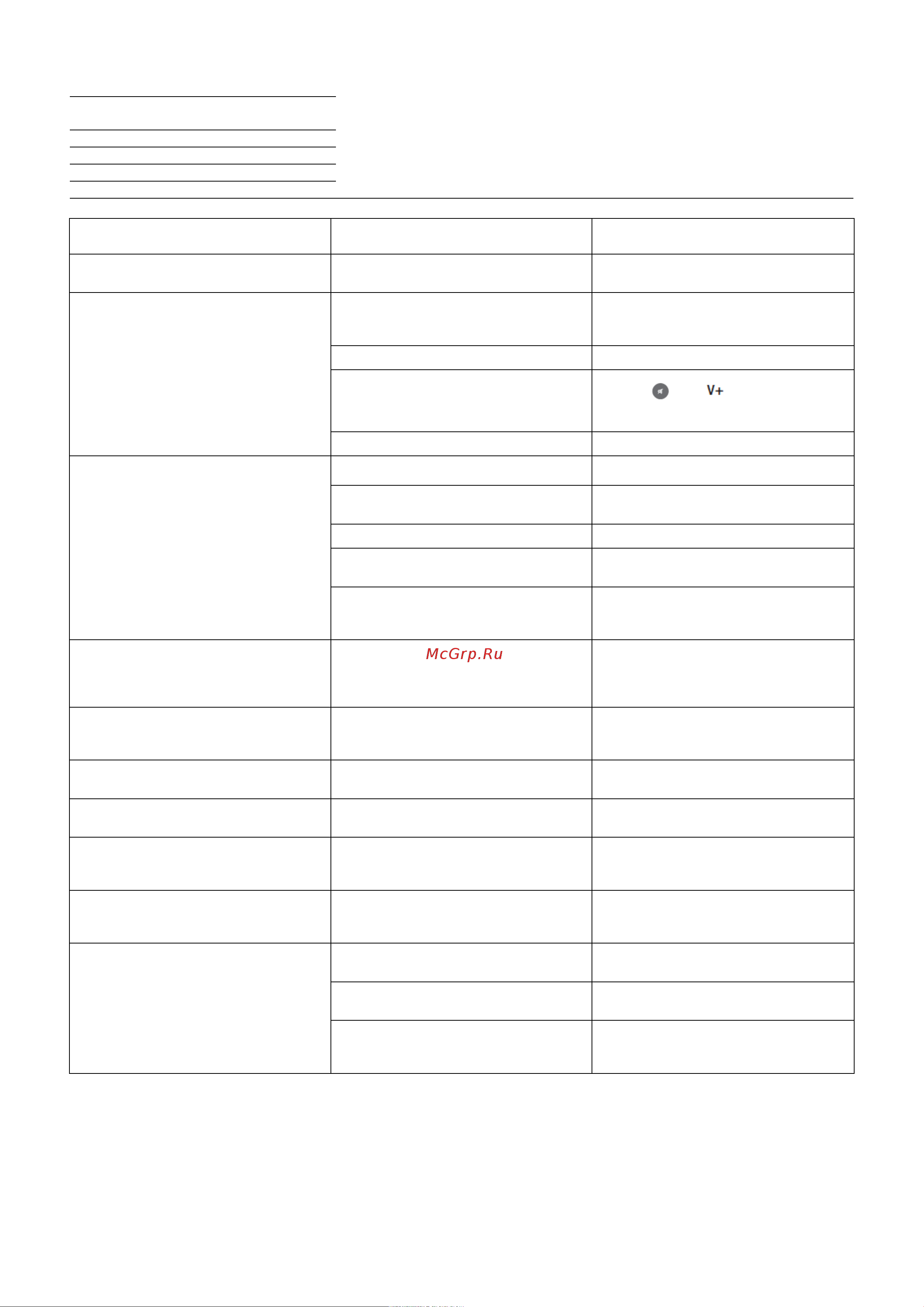 Loewe Sound Vision 51203B00 Silver [25/34] Руководство по эксплуатации устранение неисправностей