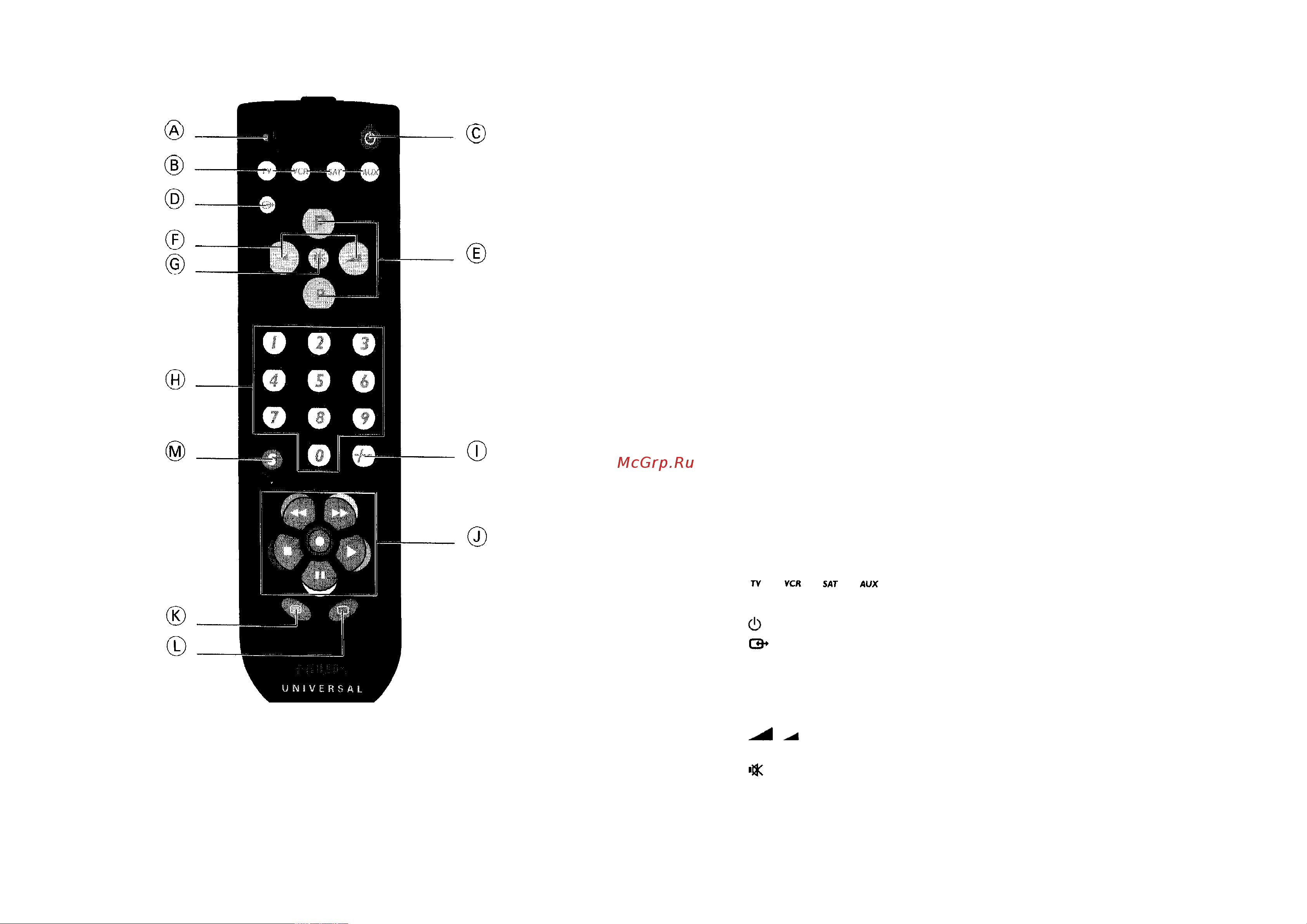 Philips SBC RU254 [2/10] Введение