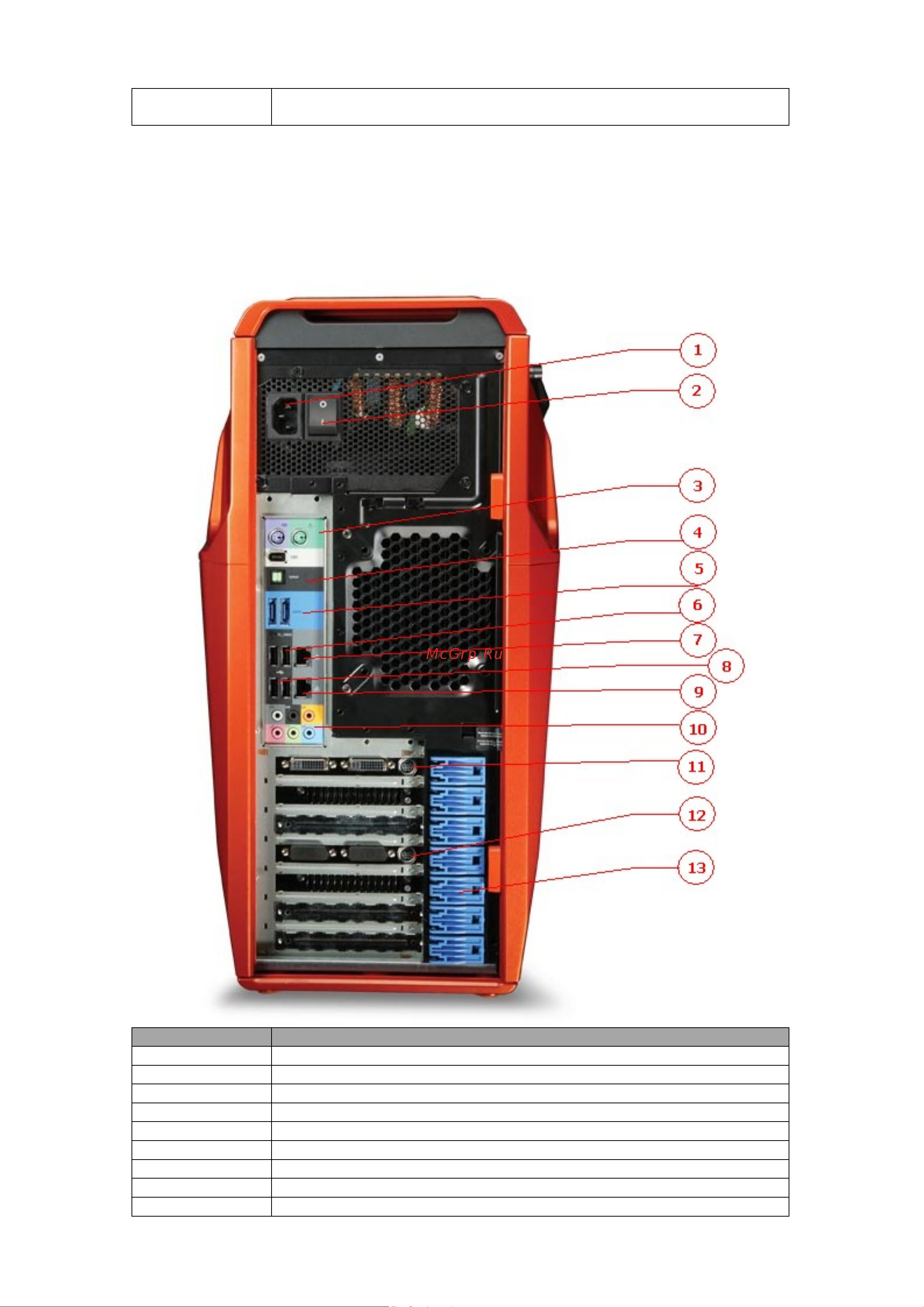 Acer As G7700 KRB6 [10/18] Тыловая панель