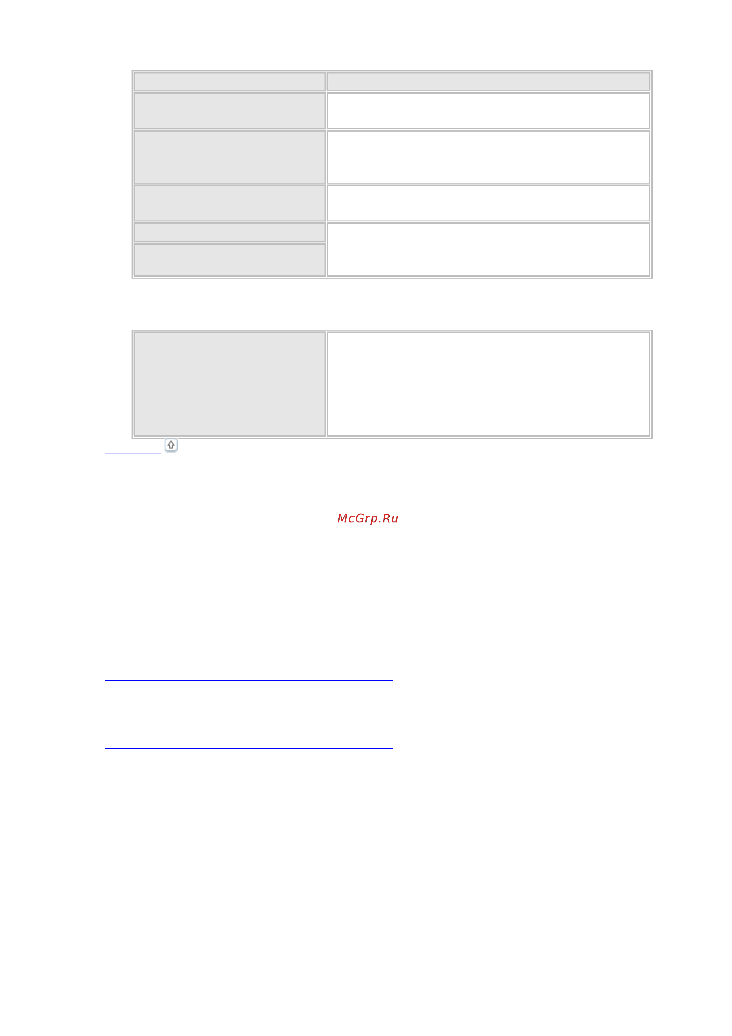 Epson PX730WD  [172/174] Обращение в службу поддержки пользователей продукции epson