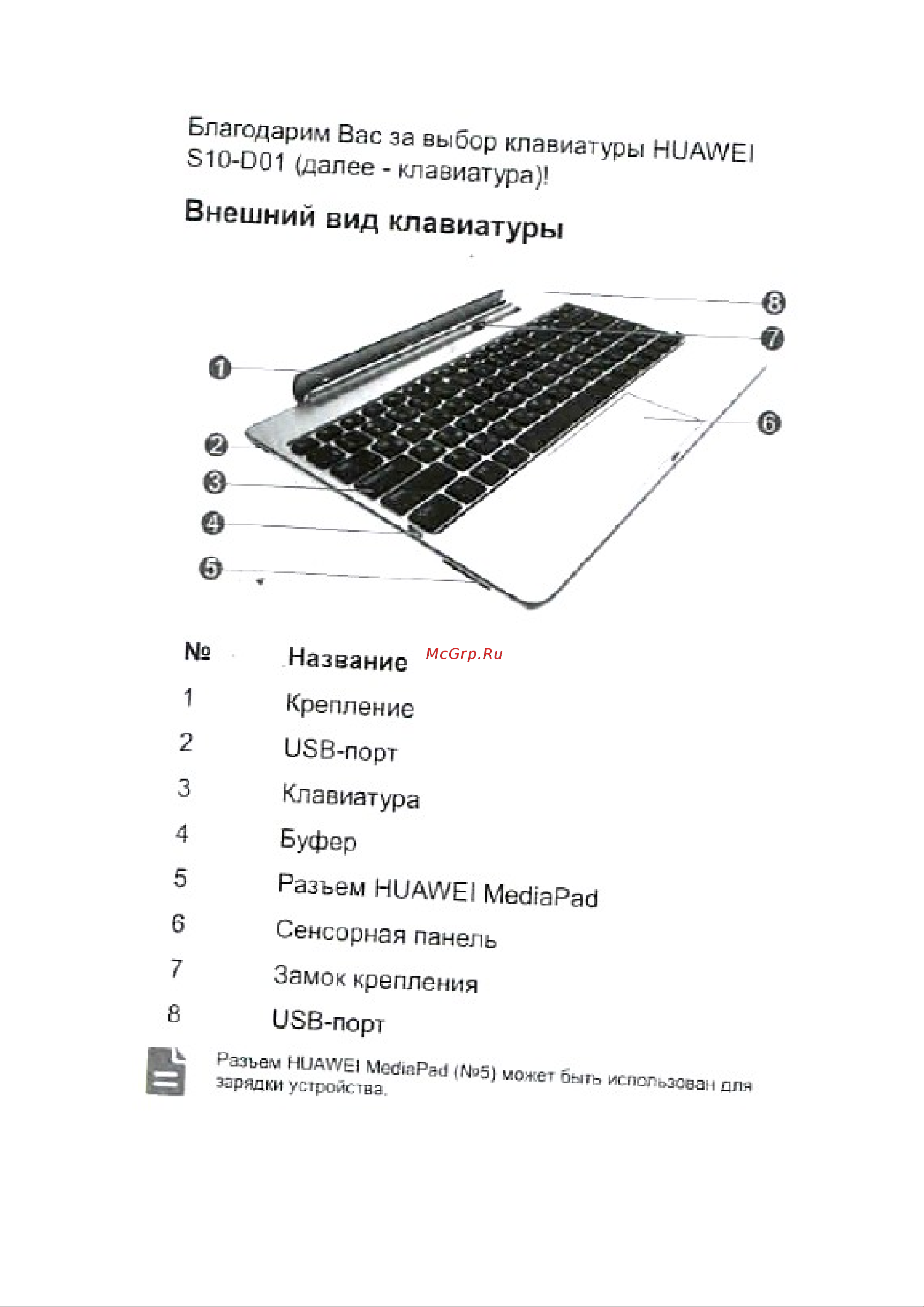 Huawei для MediaPad 10 [4/14] Внешний вид клавиатуры