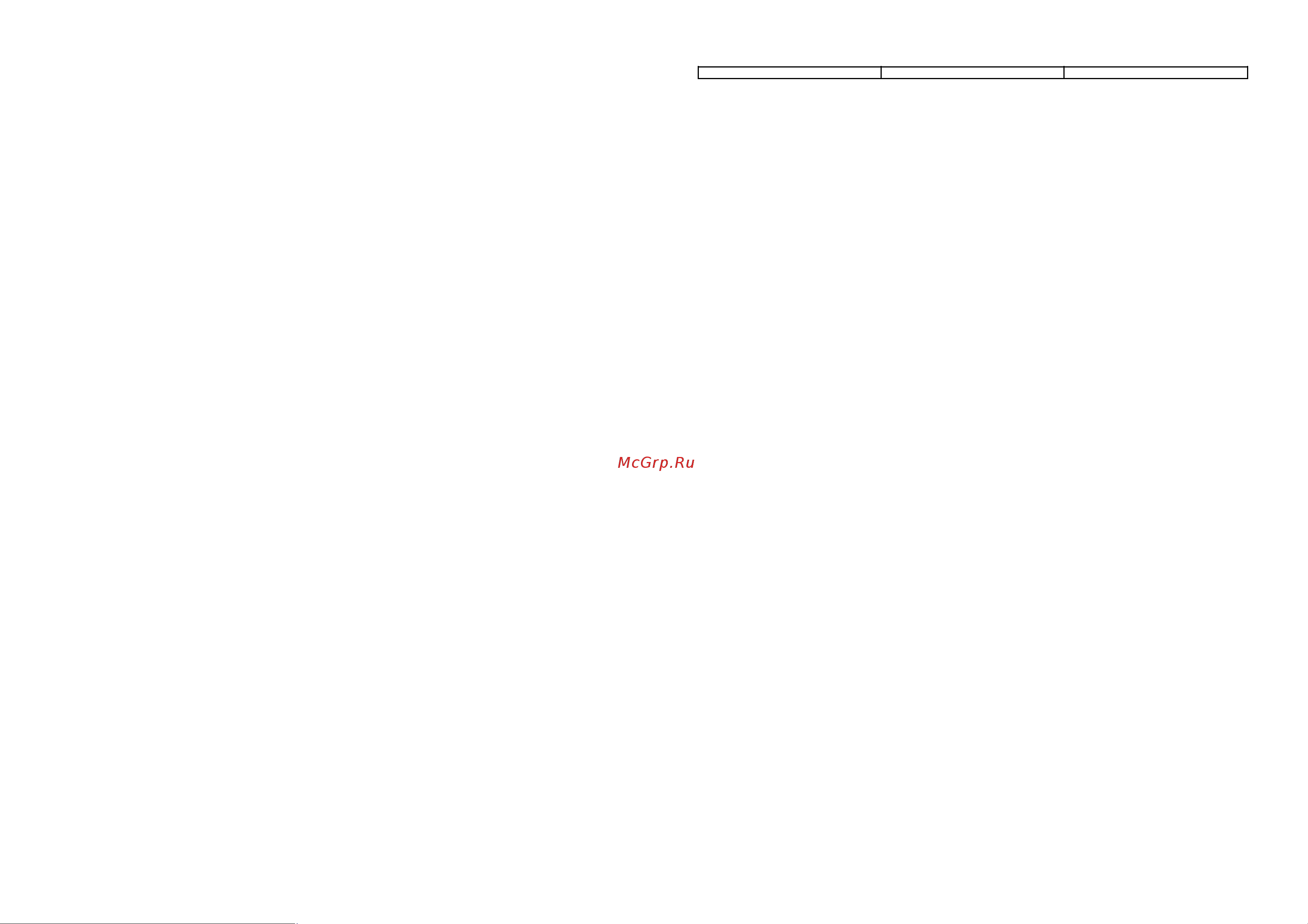 Candy CI 5140 XT [43/43] Code 96 5 9259756