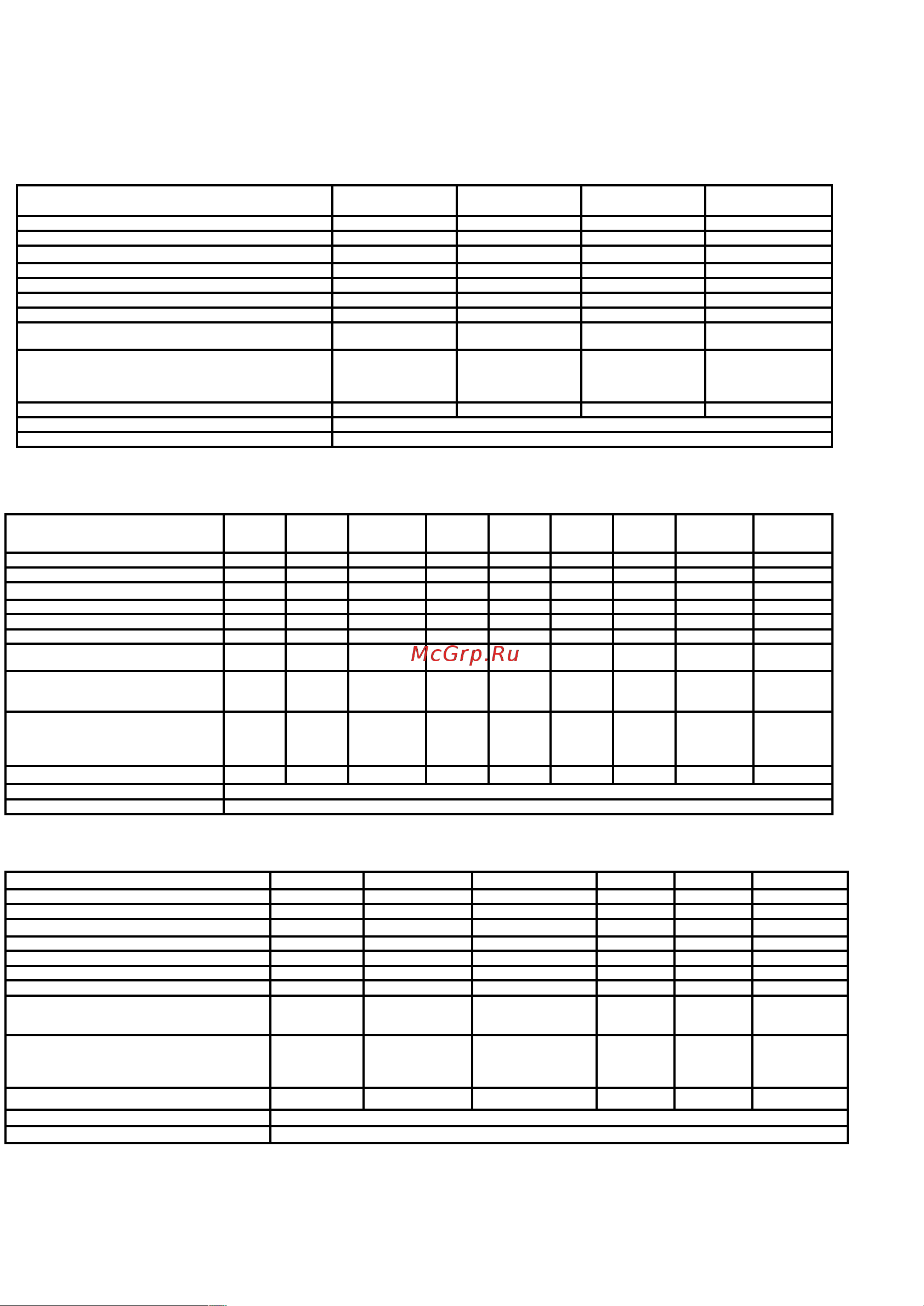 Ариада Рапсодия R1520L [3/20] Основные технические данные и характеристики
