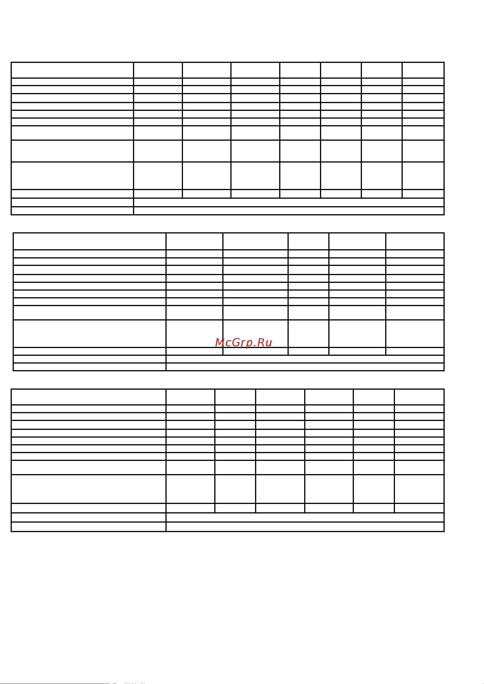 Ариада Рапсодия R1400VC (купе) [5/20] R750lu