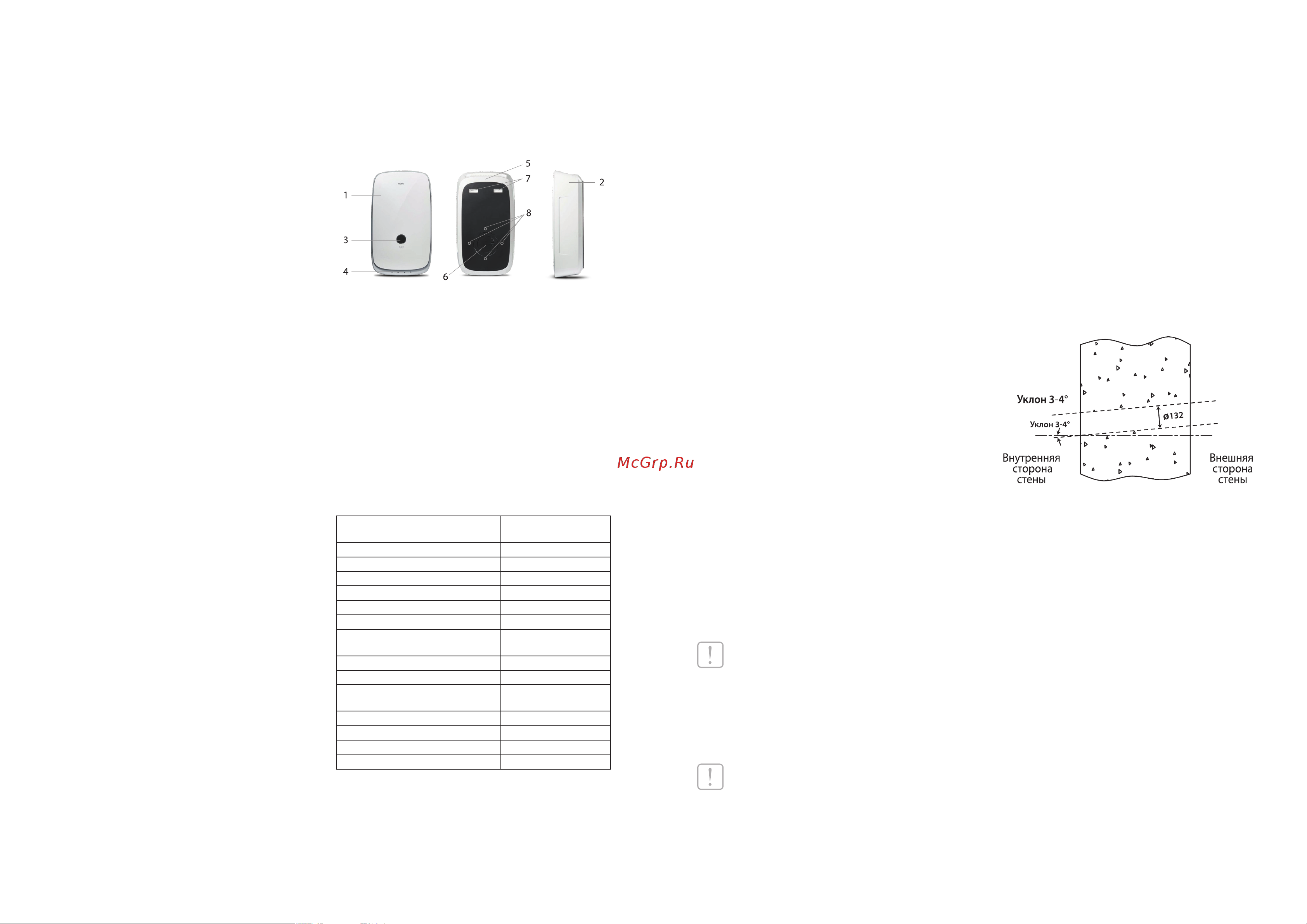 Ballu ONEAIR ASP-130 НС-1246468 [3/11] Монтаж