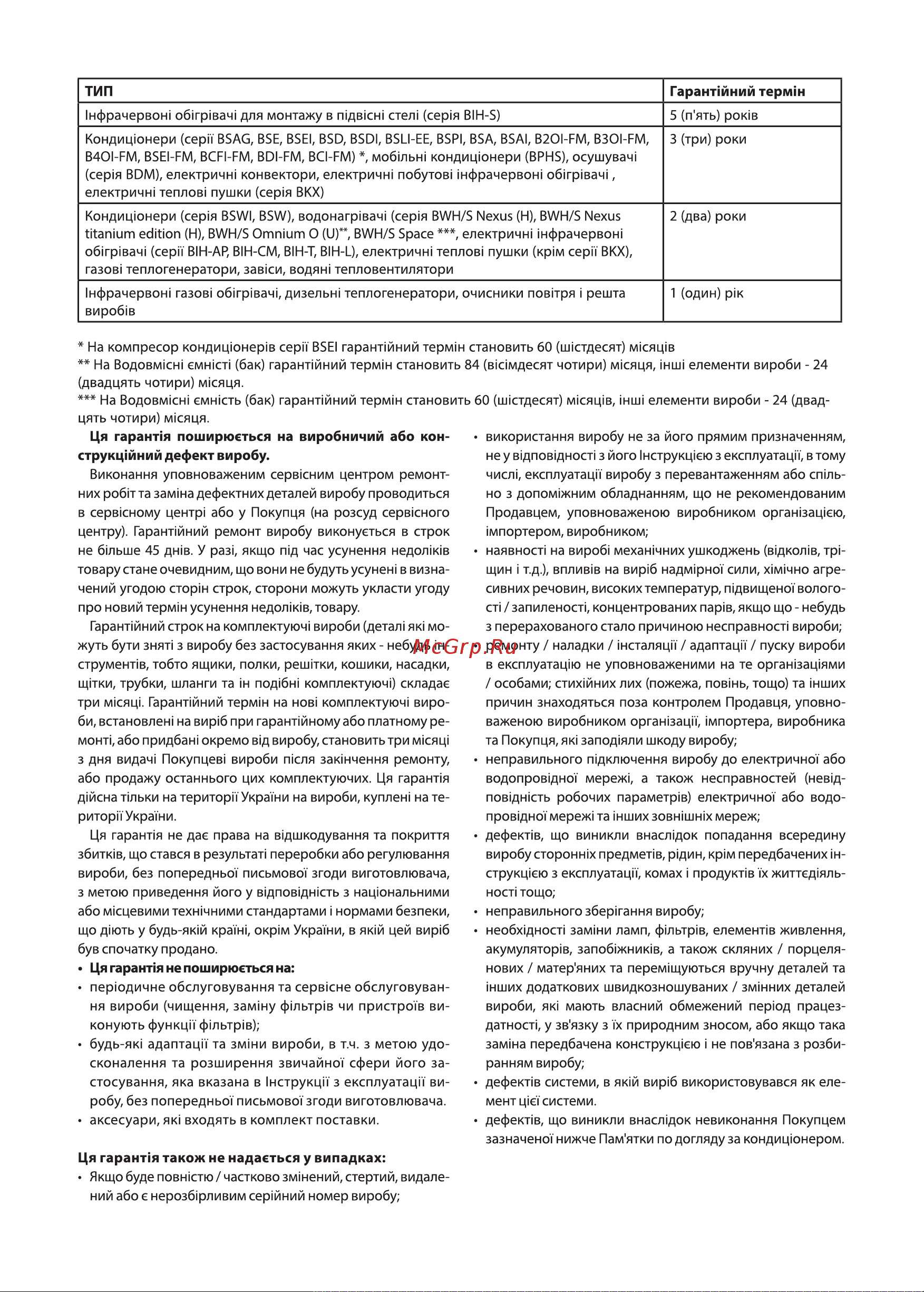 Ballu AP-107 Инструкция по эксплуатации онлайн [20/24] 631920