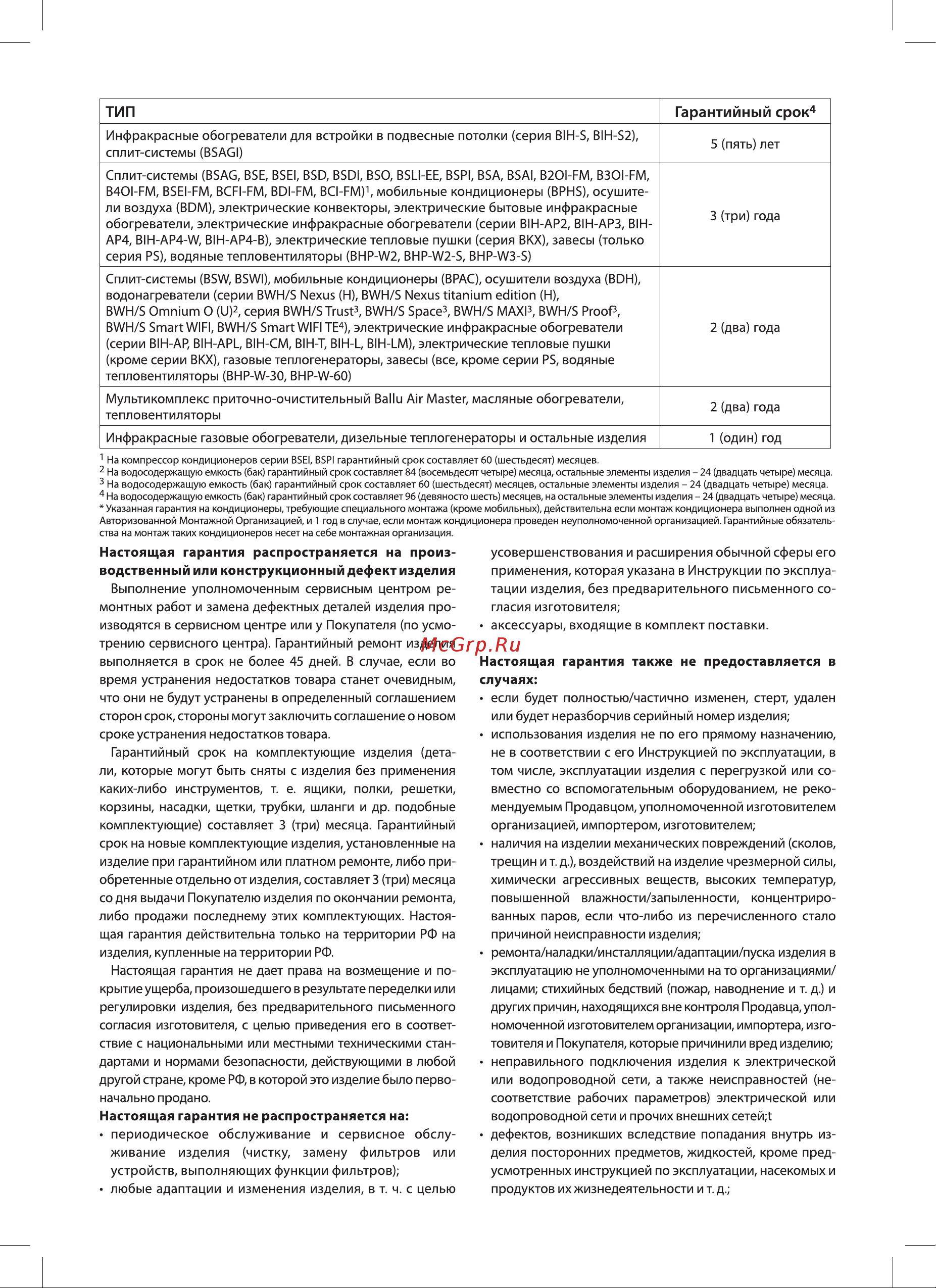 Ballu BIF-4B НС-1406315 [10/16] Тип