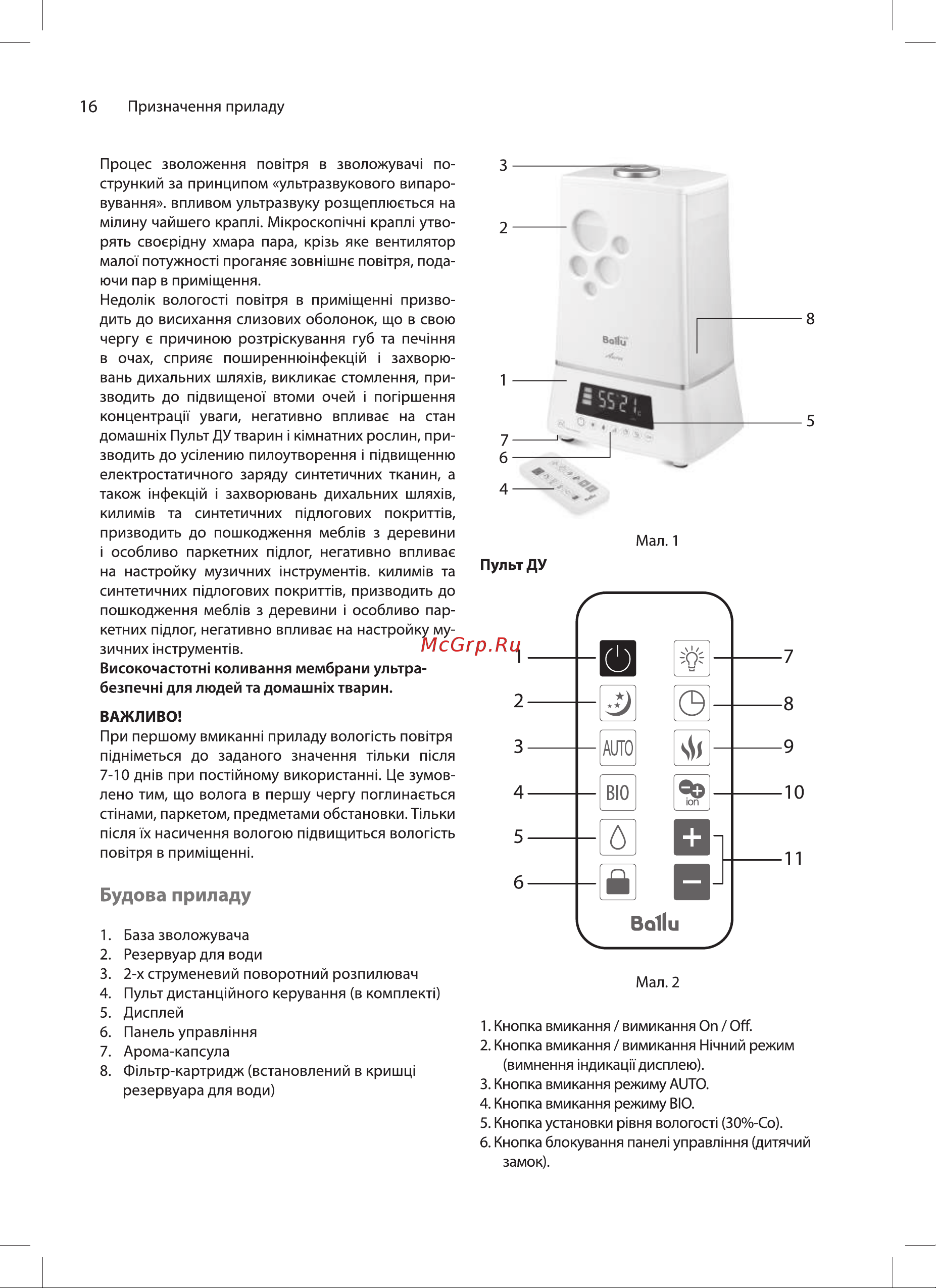 Ballu UHB-1500 НС-1172321 [16/36] Будова приладу
