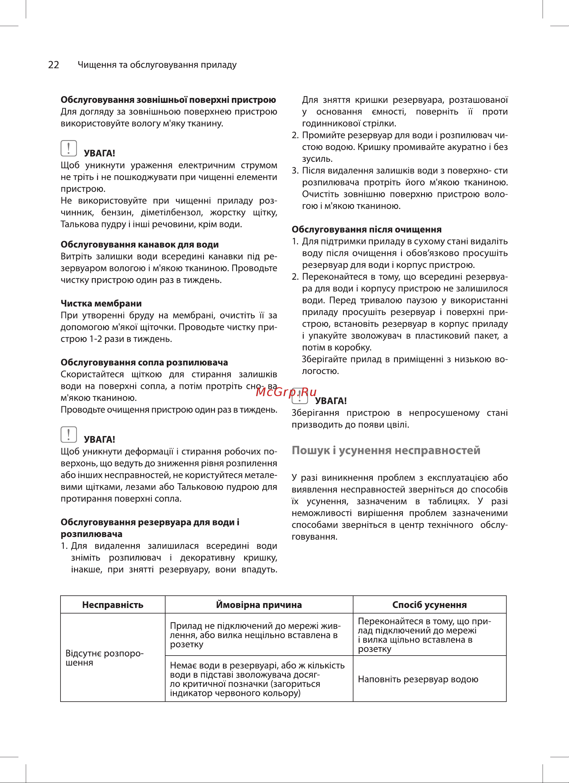 Ballu UHB-1500 НС-1172321 [22/36] Пошук усунення несправностей