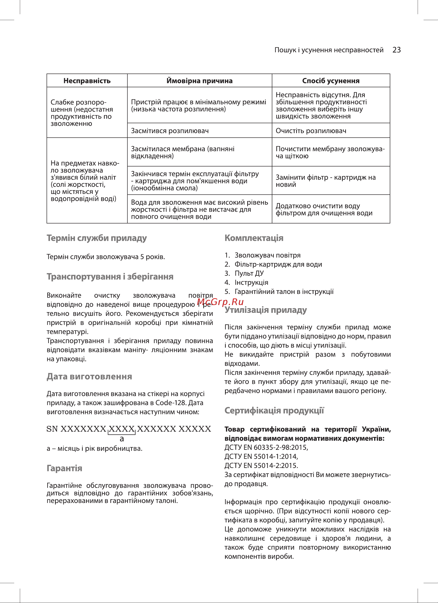 Ballu UHB-1500 НС-1172321 [23/36] Гаранта