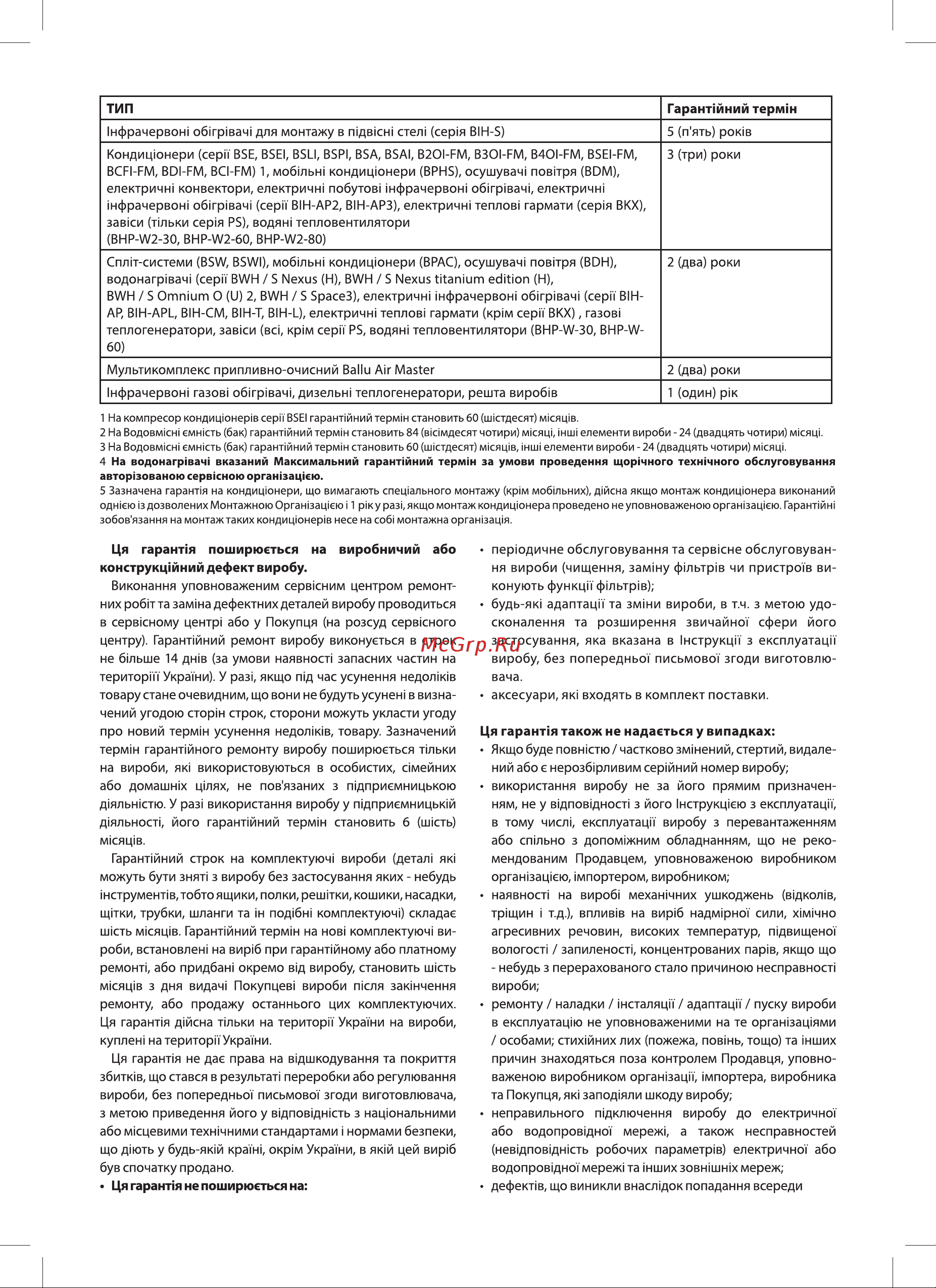 Ballu UHB-1100 Aura Инструкция по эксплуатации онлайн [32/36] 631931