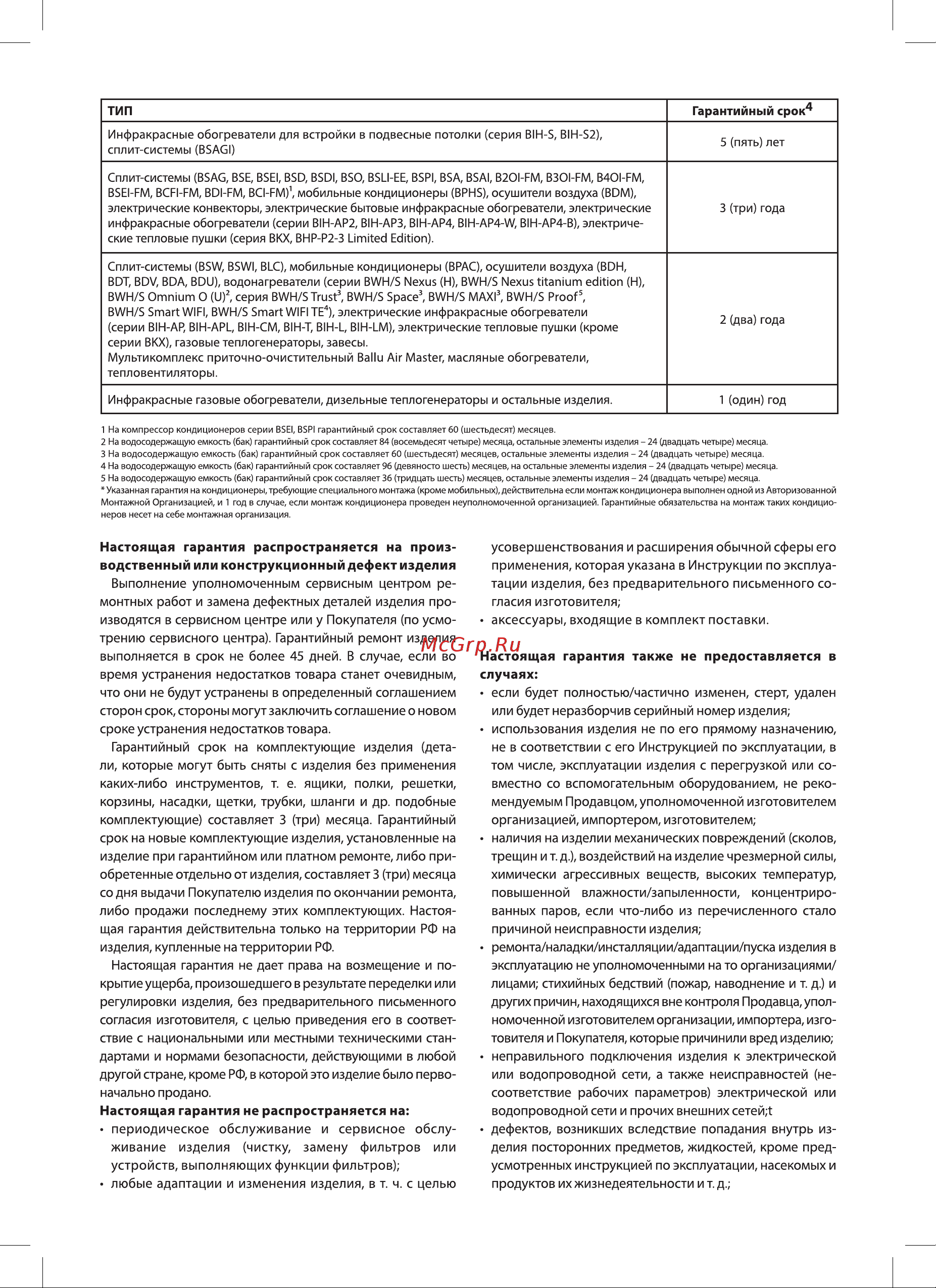 Ballu UHB-803 White [12/16] Настоящая гарантия не распространяется на