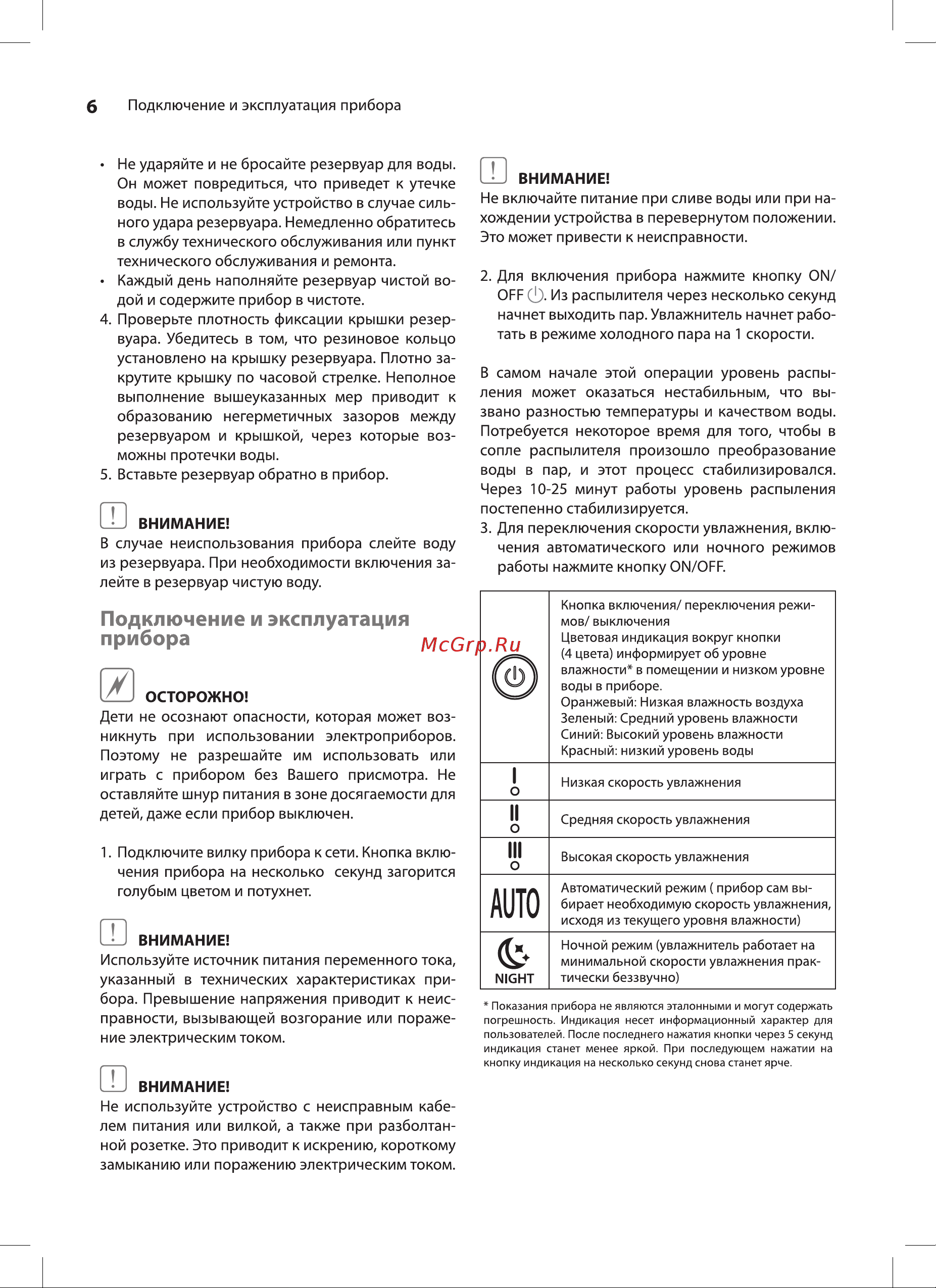 Ballu UHB-803 White [6/16] Подключение и эксплуатация прибора