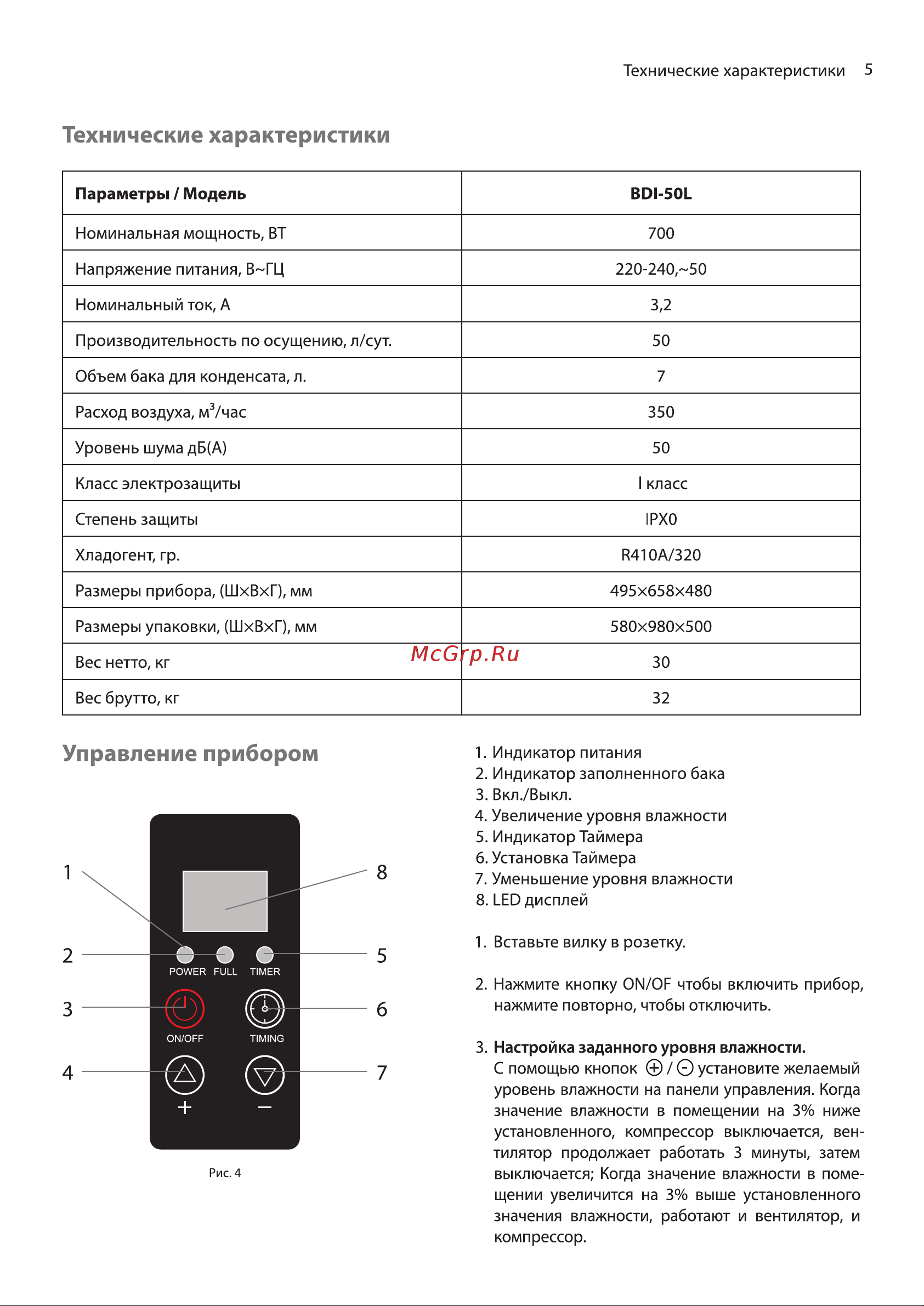 Ballu BDI-50L [5/12] Управление прибором