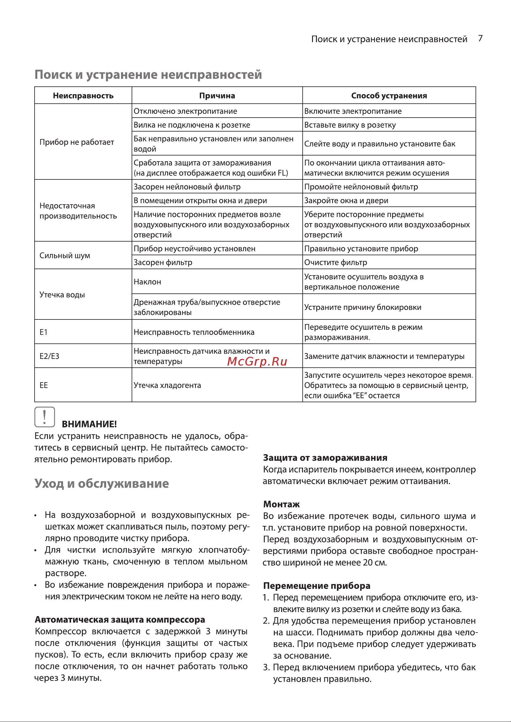 Ballu BDI-50L [7/12] Автоматическая защита компрессора компрессор включается с задержкой 3 минуты после отключения функция защиты от частых пусков то есть если включить прибор сразу же после отключения то он начнет работать только через 3 минуты