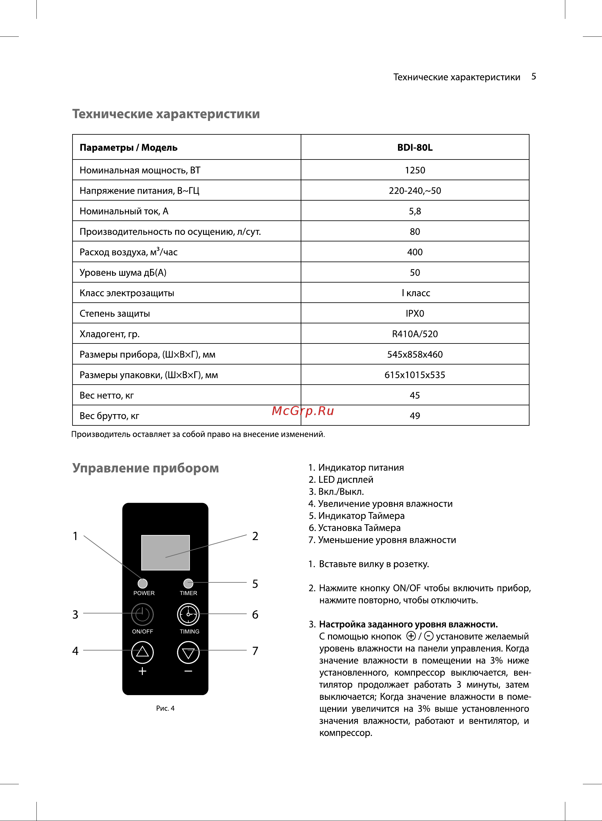 Ballu BDI-80L [5/12] Управление прибором