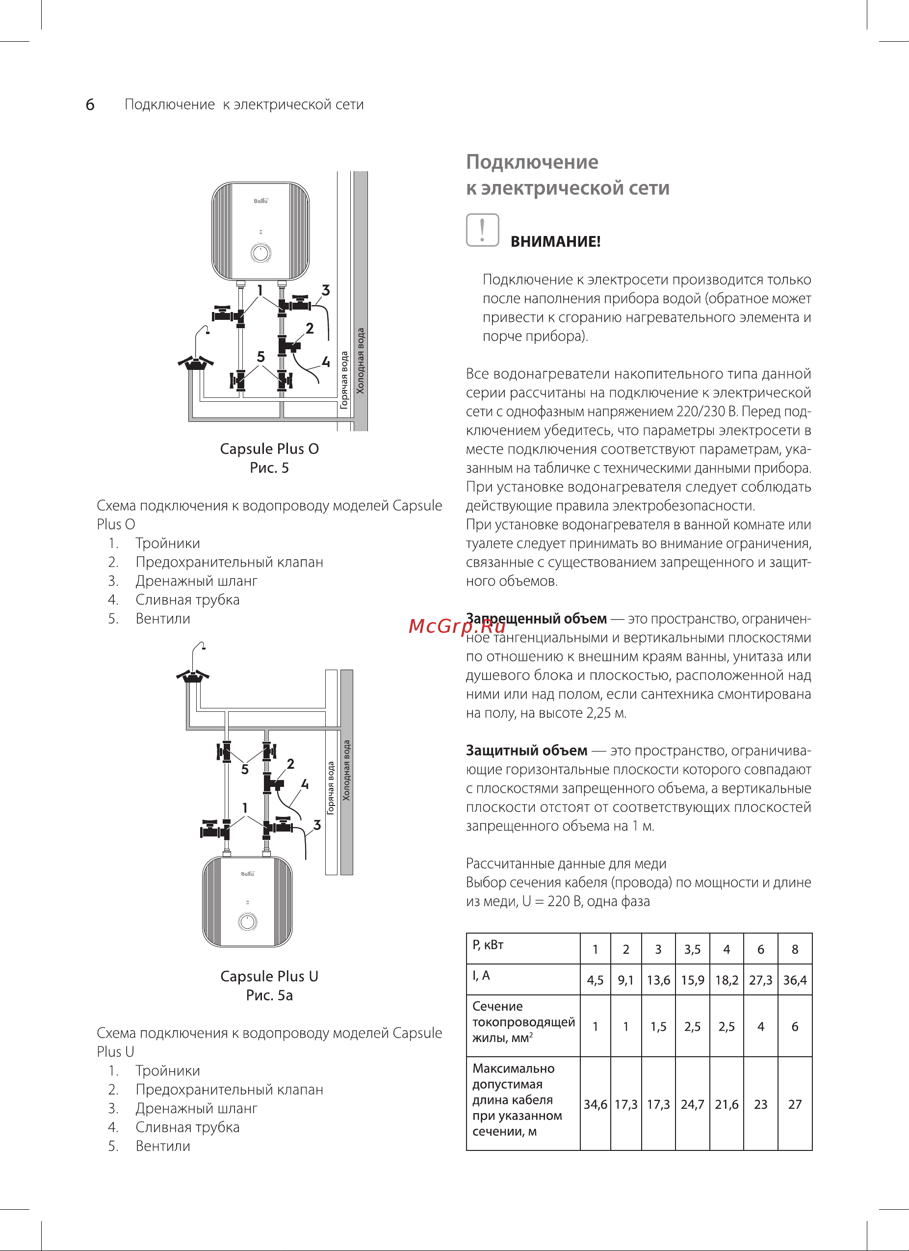 Ballu BWH/S 10 Capsule Plus O [6/20] Внимание