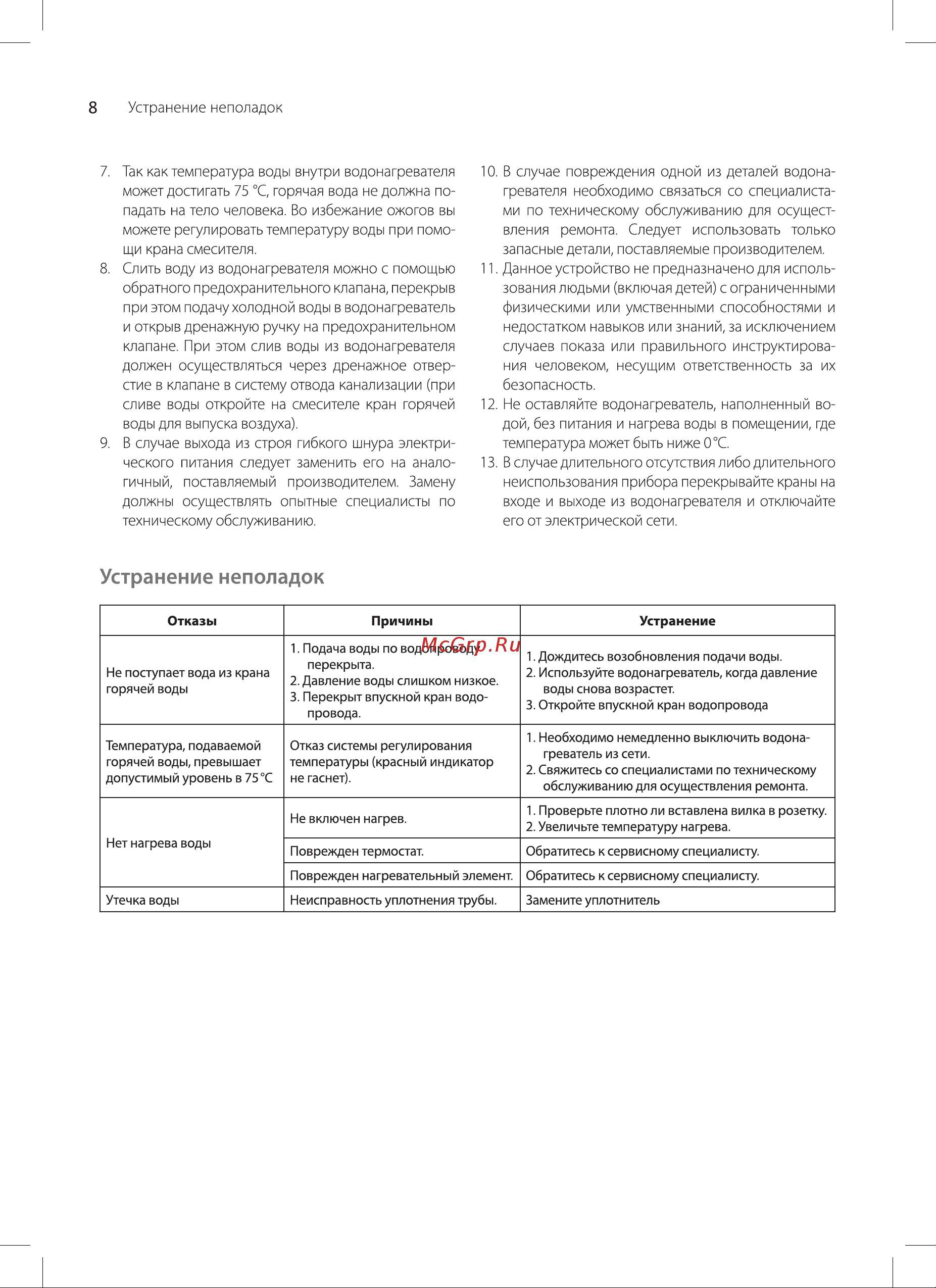 Ballu BWH/S 10 Capsule Plus U [8/20] Устранение неполадок