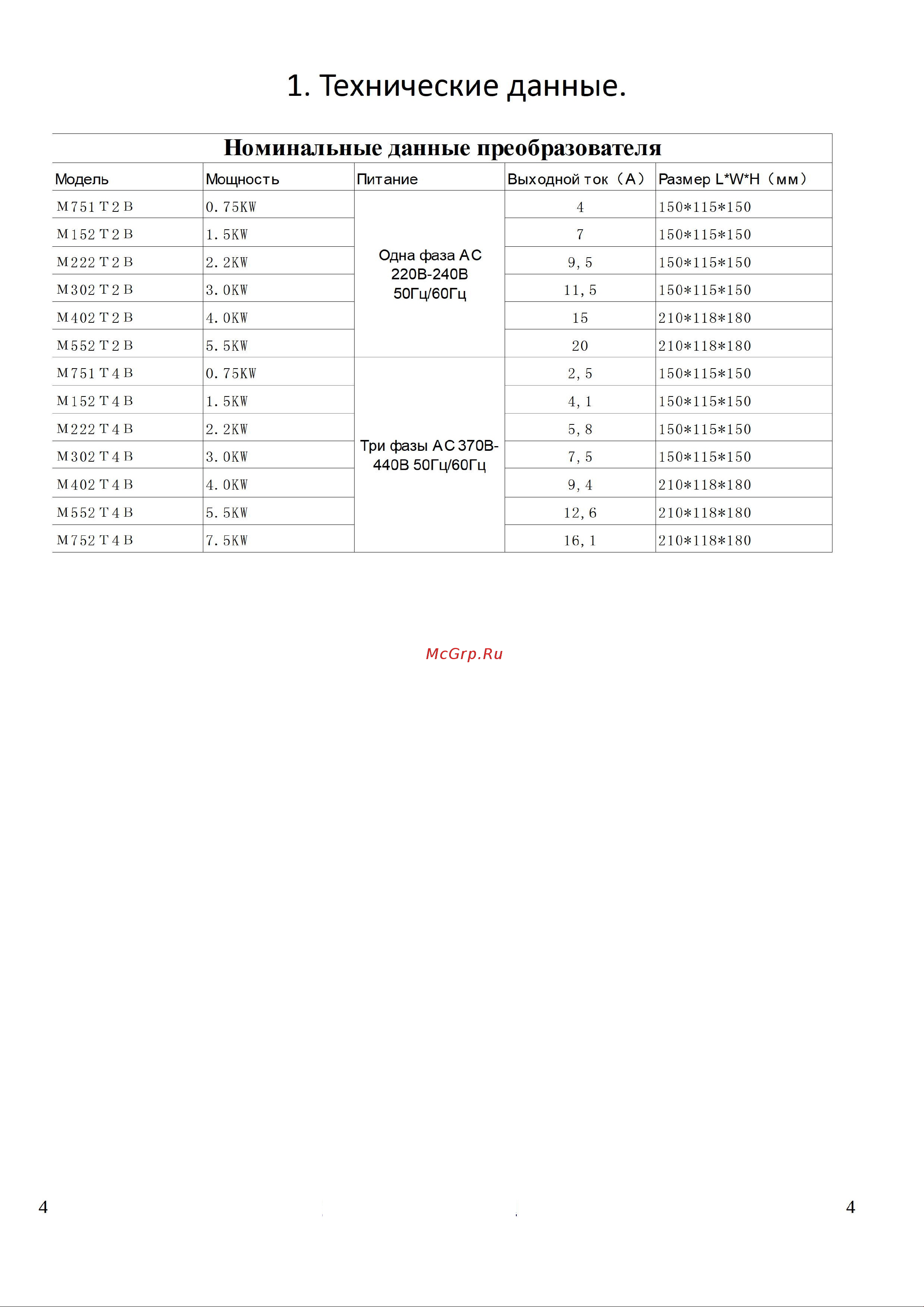 Ids Drive M серии M152T4B [4/29] В 240в 50гц 60гц