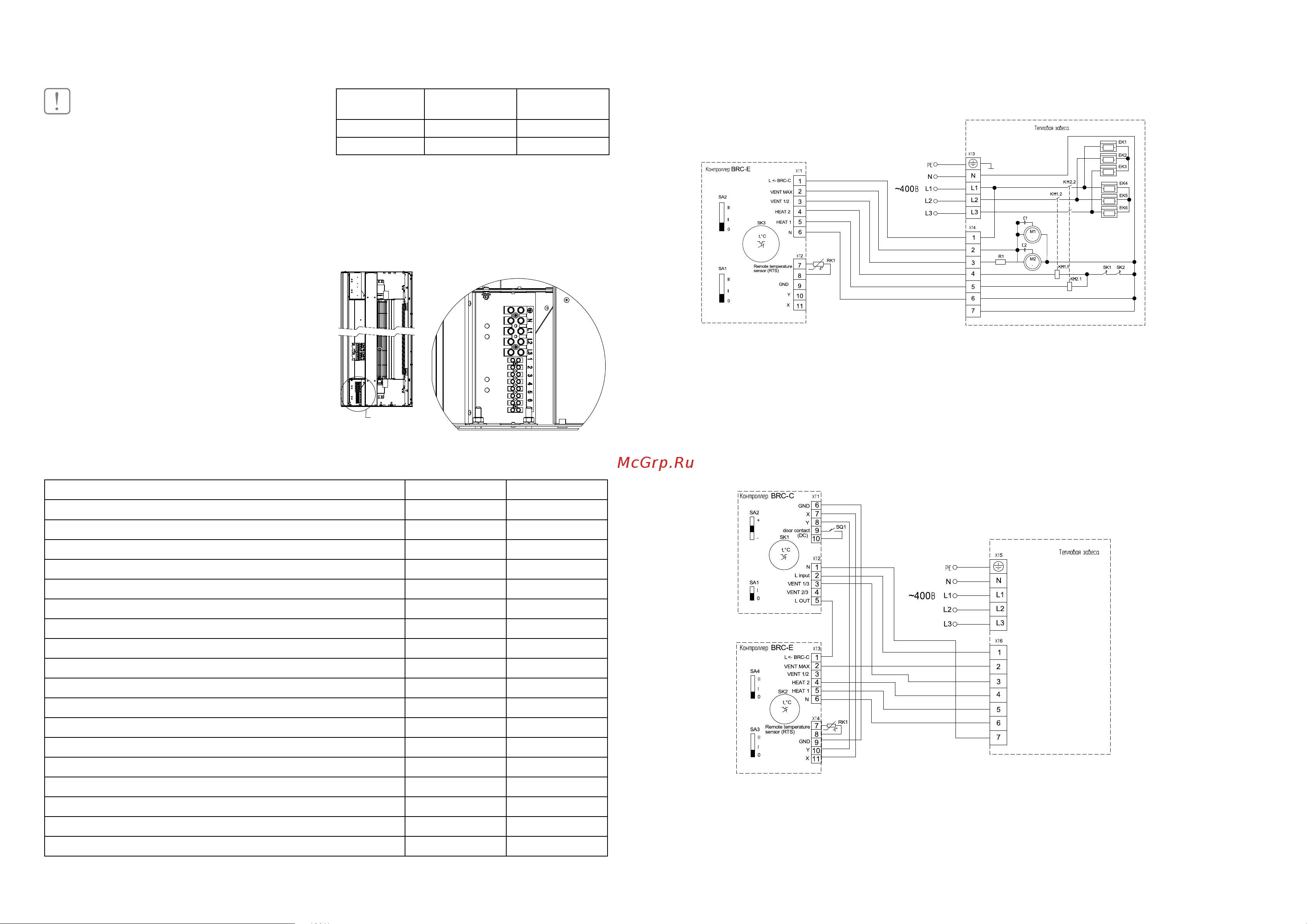 Ballu BHC-H22T18-DE НС-1221653 [4/15] Технические характеристики