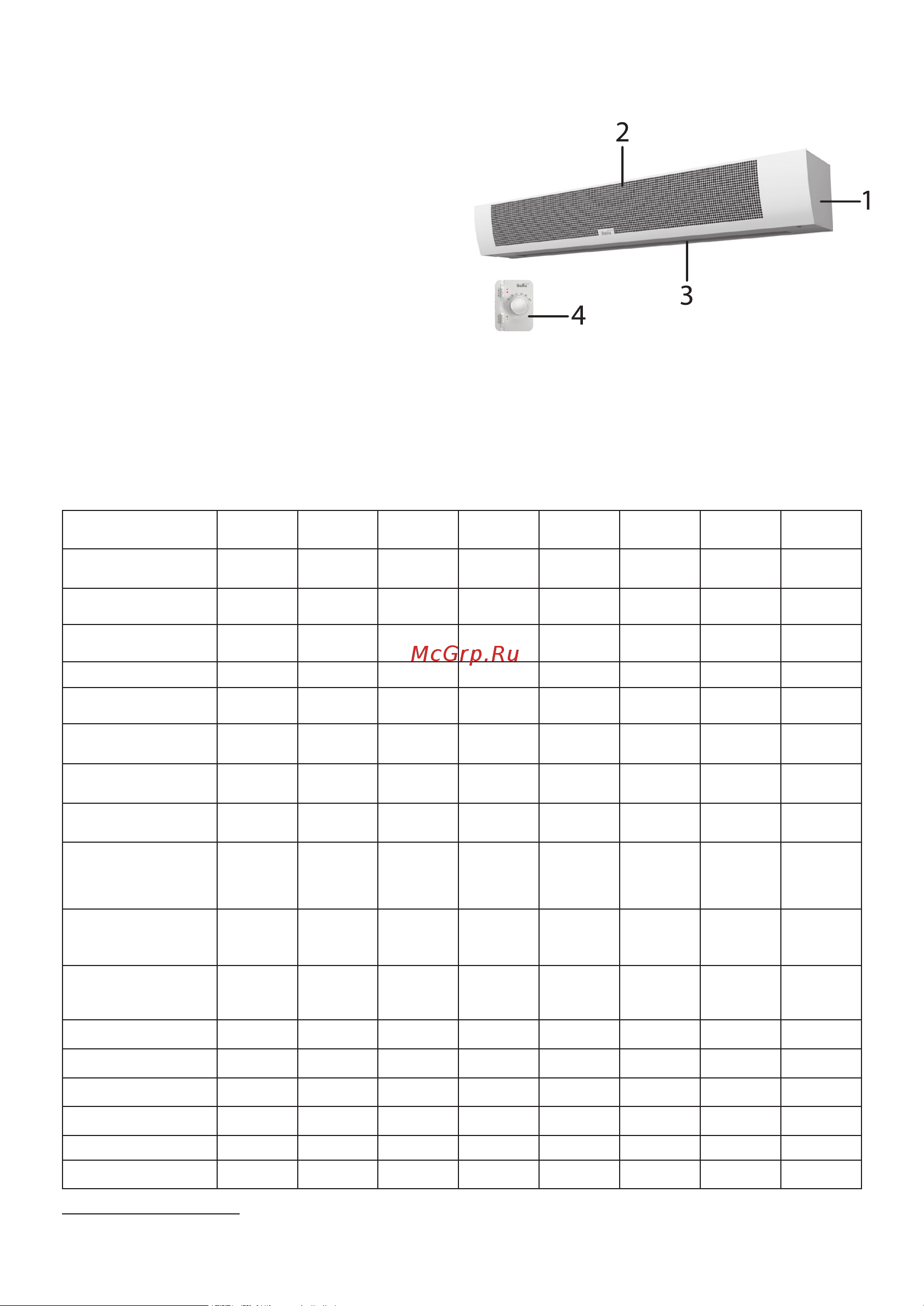 Ballu BHC-H15T18-PS пульт BRC-D1 НС-1508245 [4/32] Технические характеристики