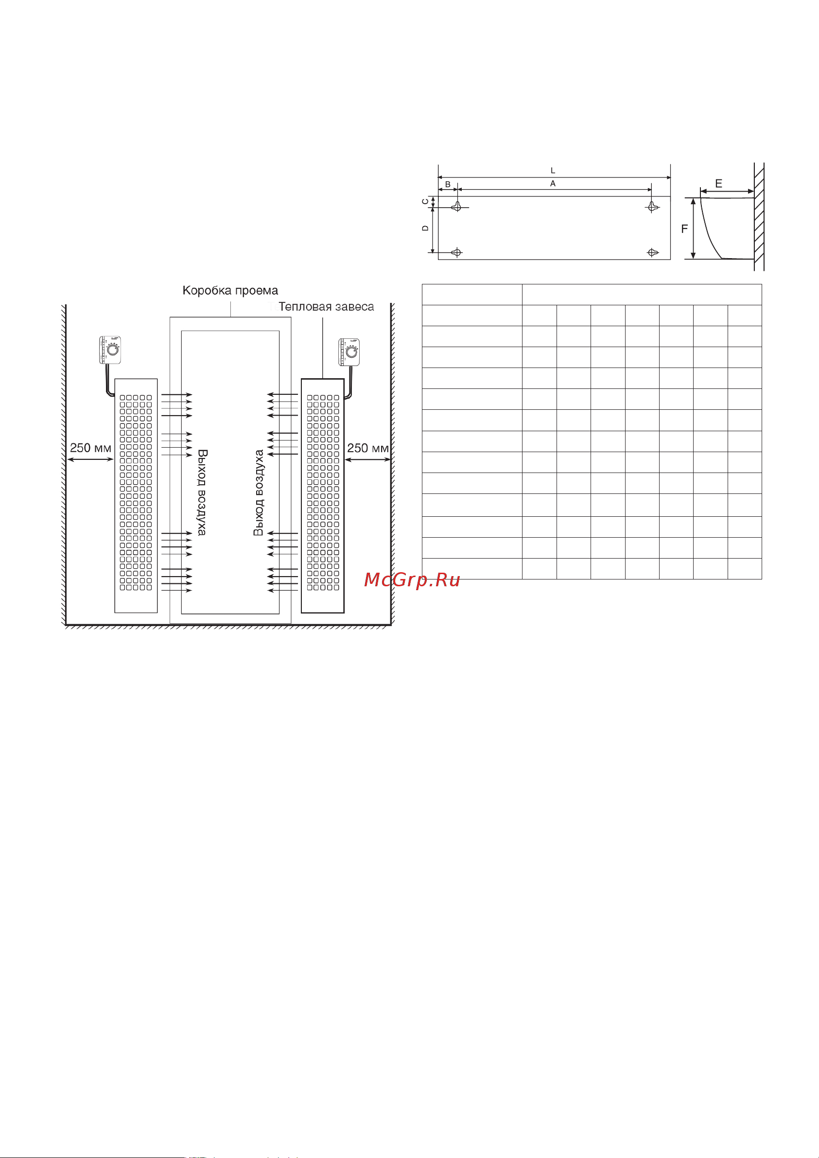 Ballu BHC-M25T12-PS [6/32] В задней стенке корпуса завесы имеются пазы для установки завесы см рисунок ниже за эти пазы завеса навешивается на предварительно вмон тированный в стену крепеж в качестве крепежа рекомендуются шурупы или болты с диаметром шляпки от 9 до 11 мм установочные размеры за вес приведены в таблице ниже