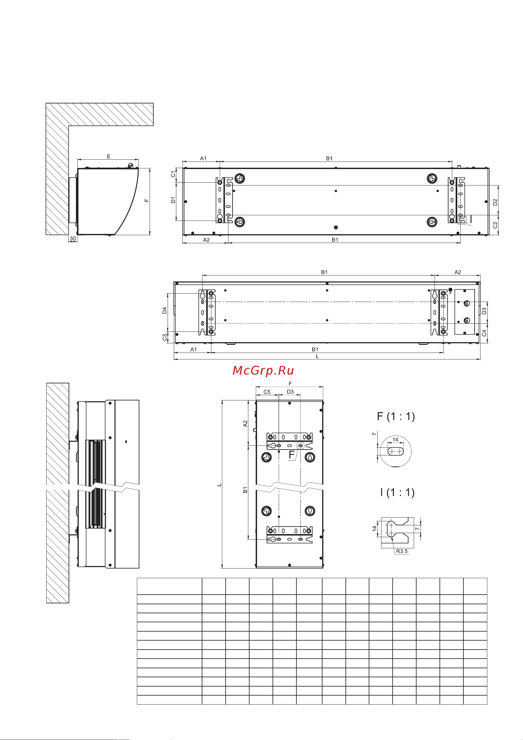 Ballu BHC-H15T18-PS пульт BRC-D1 НС-1508245 [7/32] Расположение кронштейнов для горизонтального установки