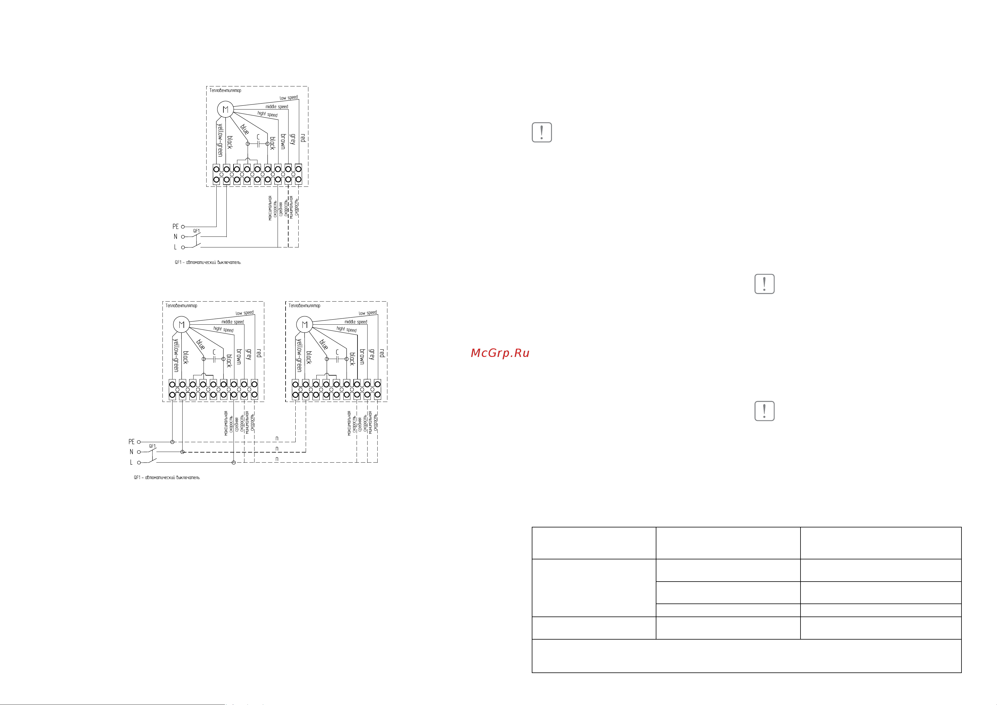 Ballu BHP-W2-40-S НС-1136091 [9/15] Поиск и устранение неисправностей