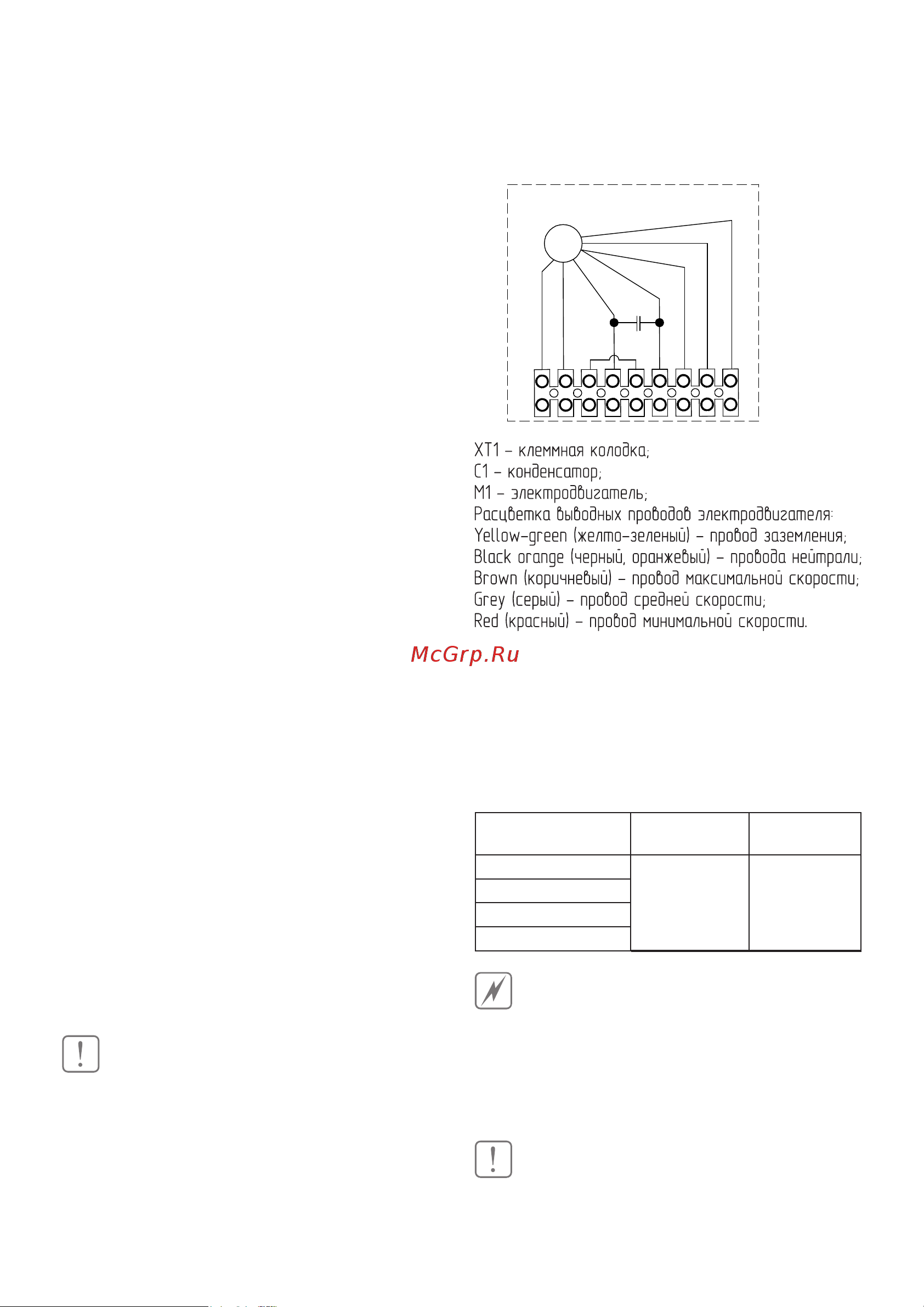 Ballu BHP-W3-25-LN [10/30] Внутренее устройство клеммной коробк