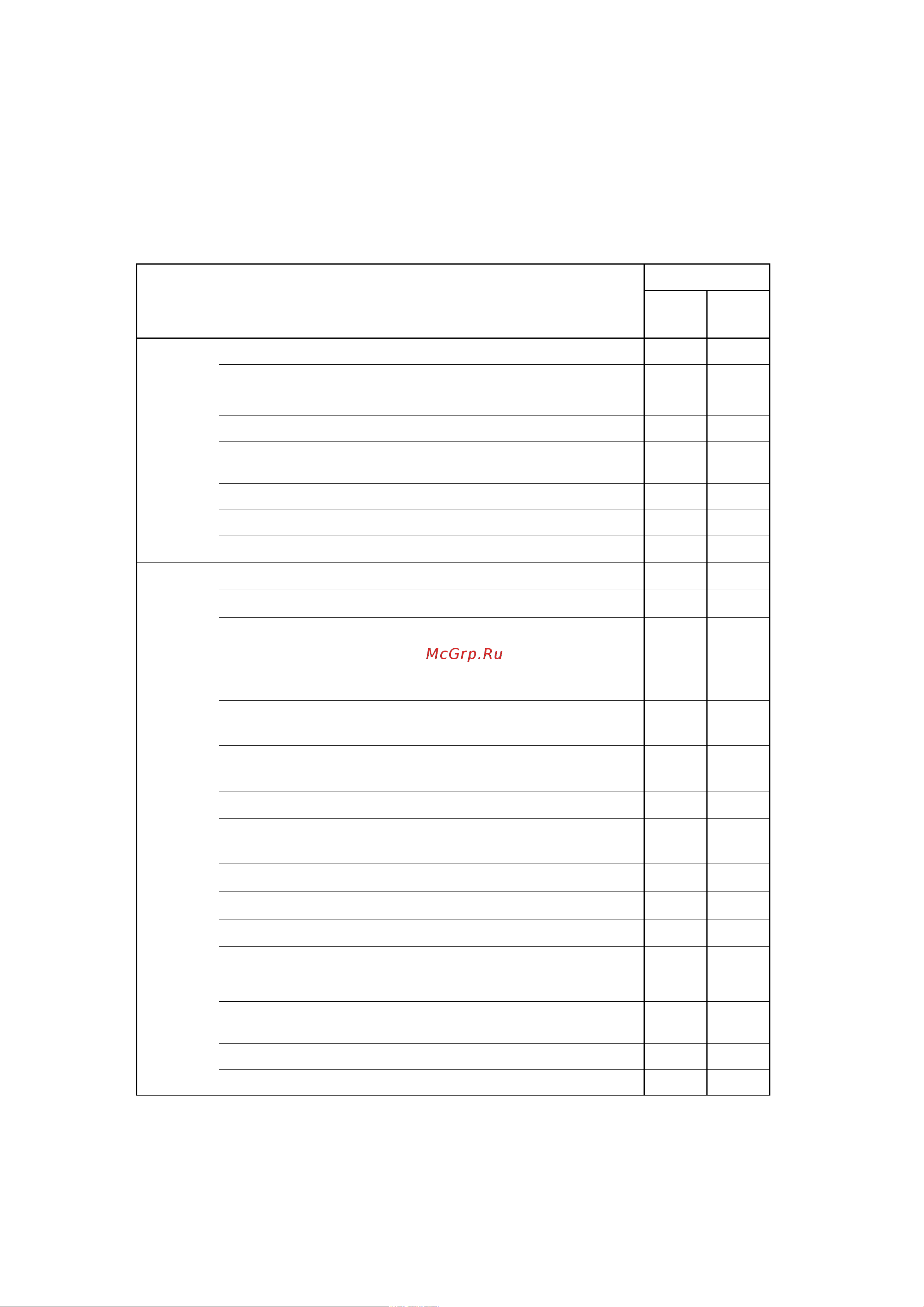 Citizen CL-E720DT [140/154] Appendix 1 list of commands