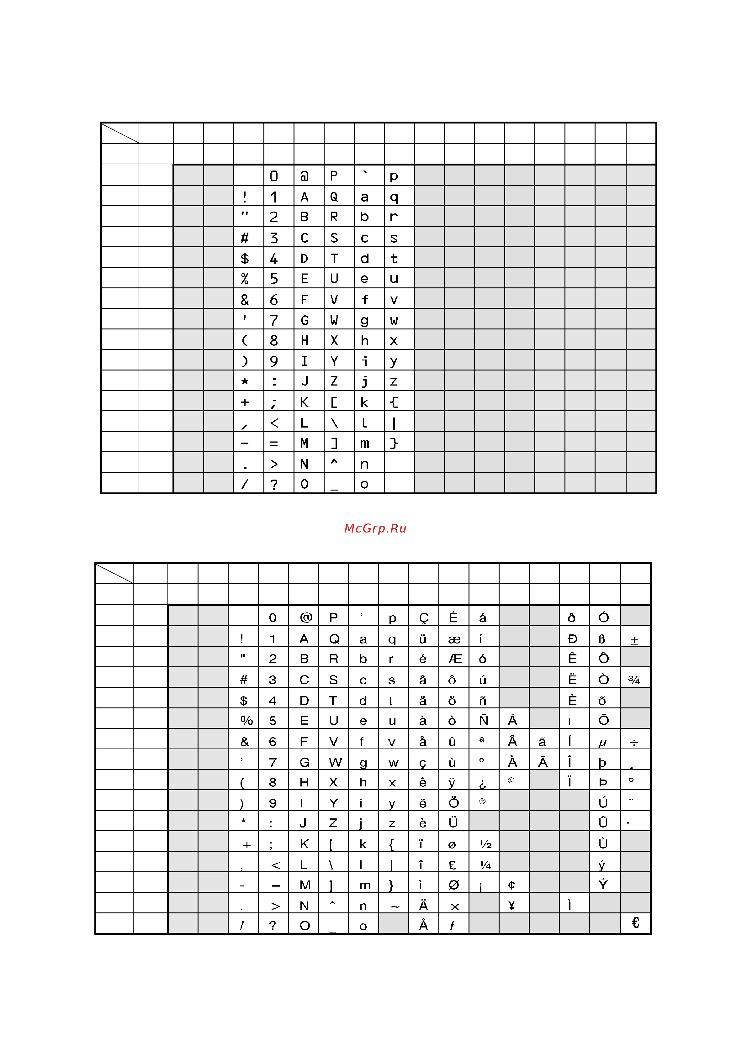 Citizen CL-S521 [147/154] System font 8 ocr b