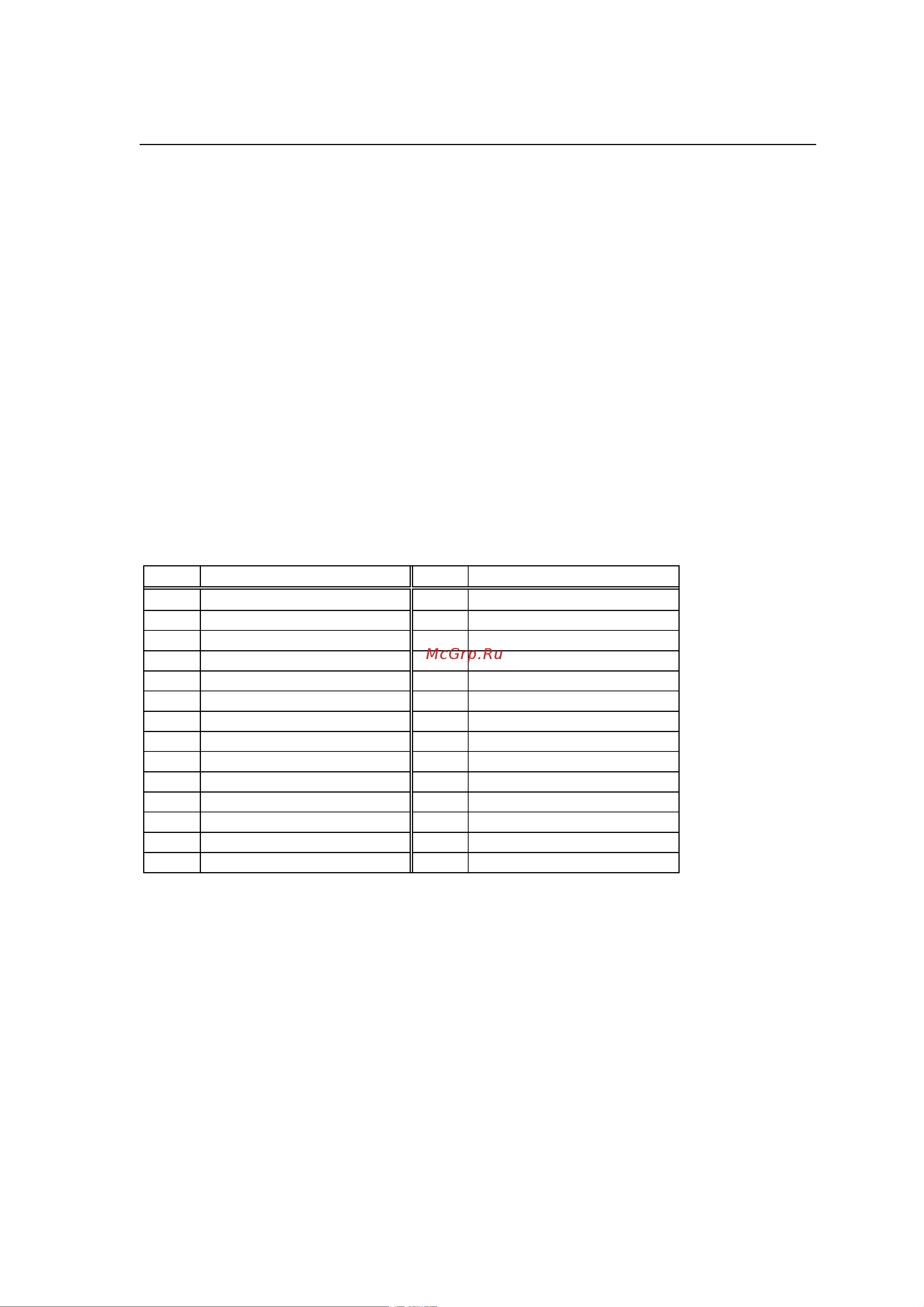 Citizen CL-E720DT [47/154] Truetype font symbol set selection