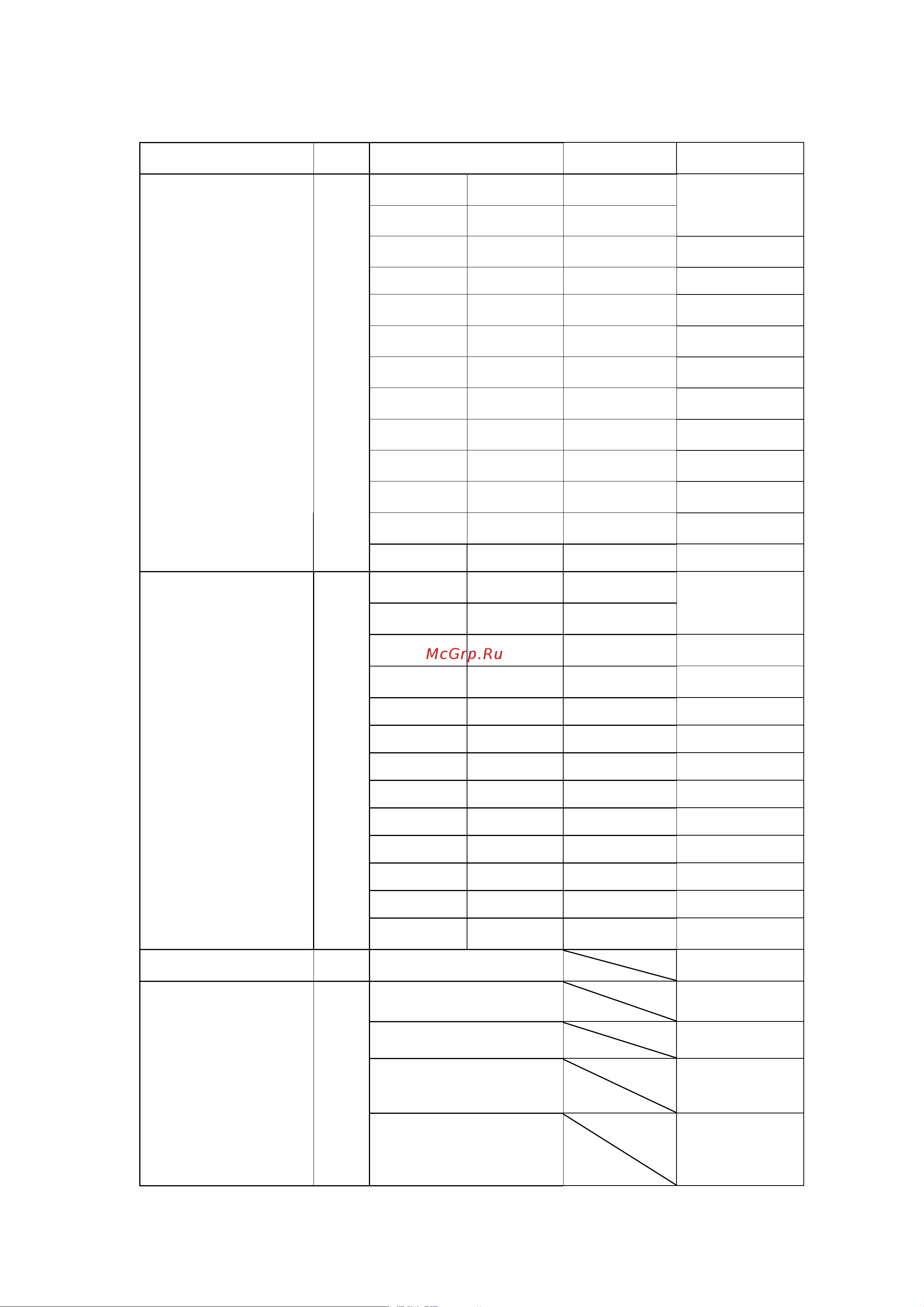 Citizen CL-E720DT [79/154] Table 2