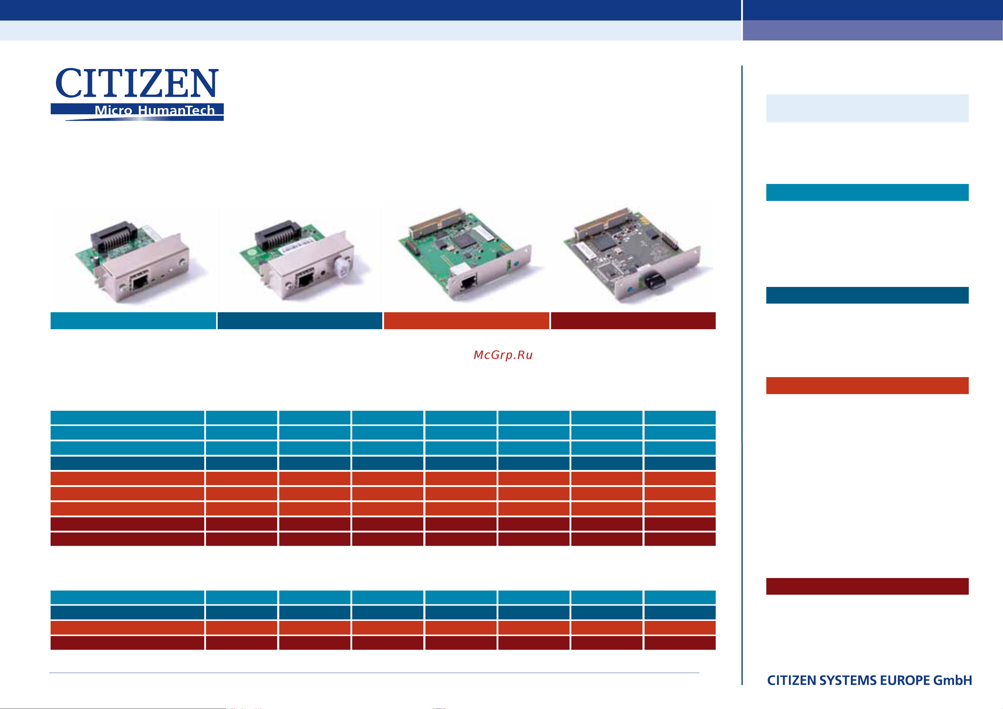 Citizen CL-S521 Compatible Network Cards онлайн