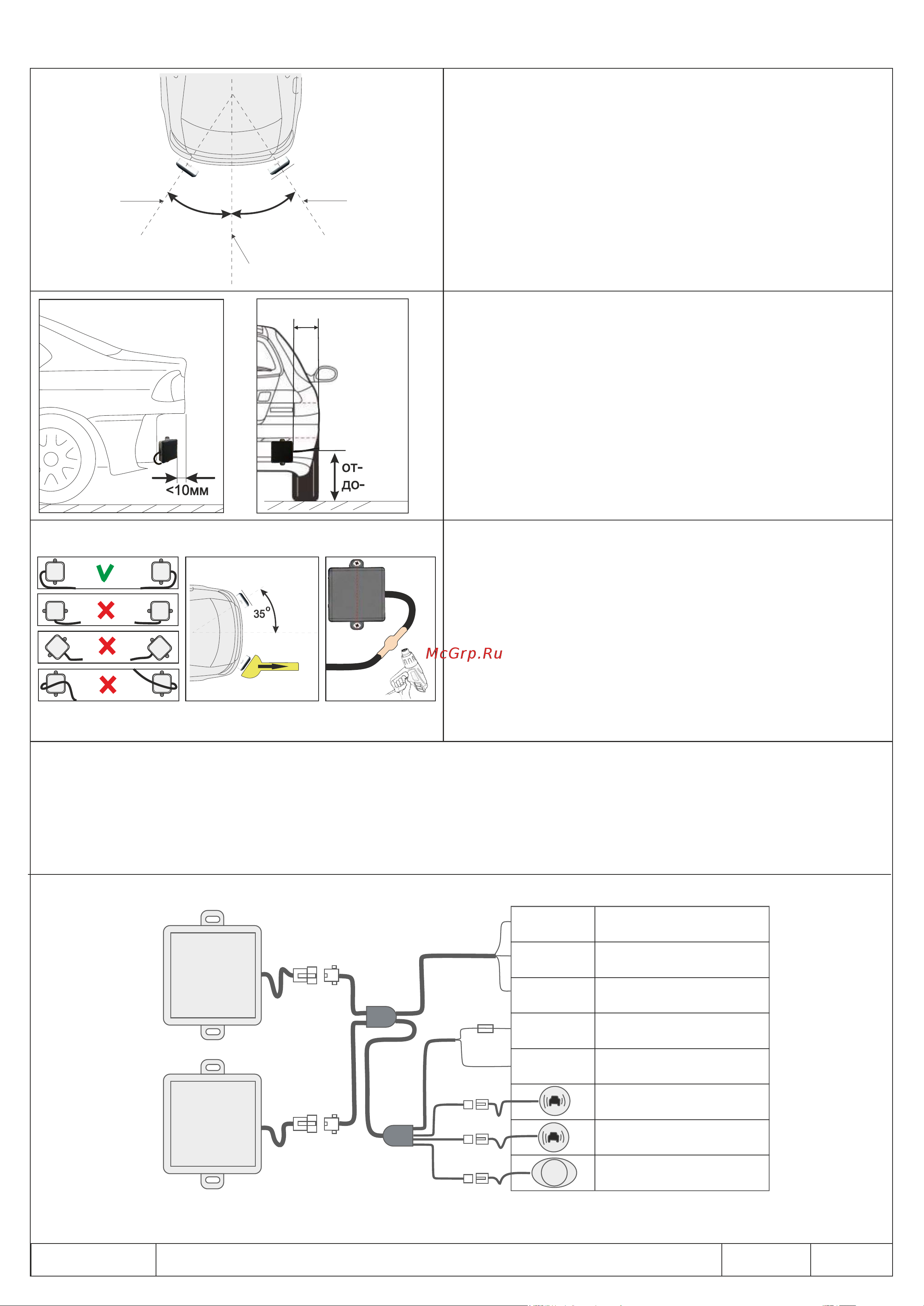 Aviline SmartAssist-335 [2/2] Radar l