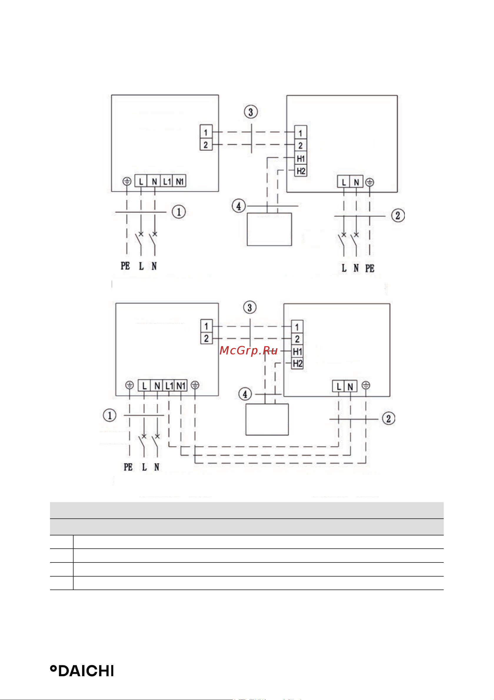 Daichi DA100ALCS1R/DF100ALS1R/DPC06L [44/77] Внутренний блок с однофазным электропитанием df35als1r df50als1r