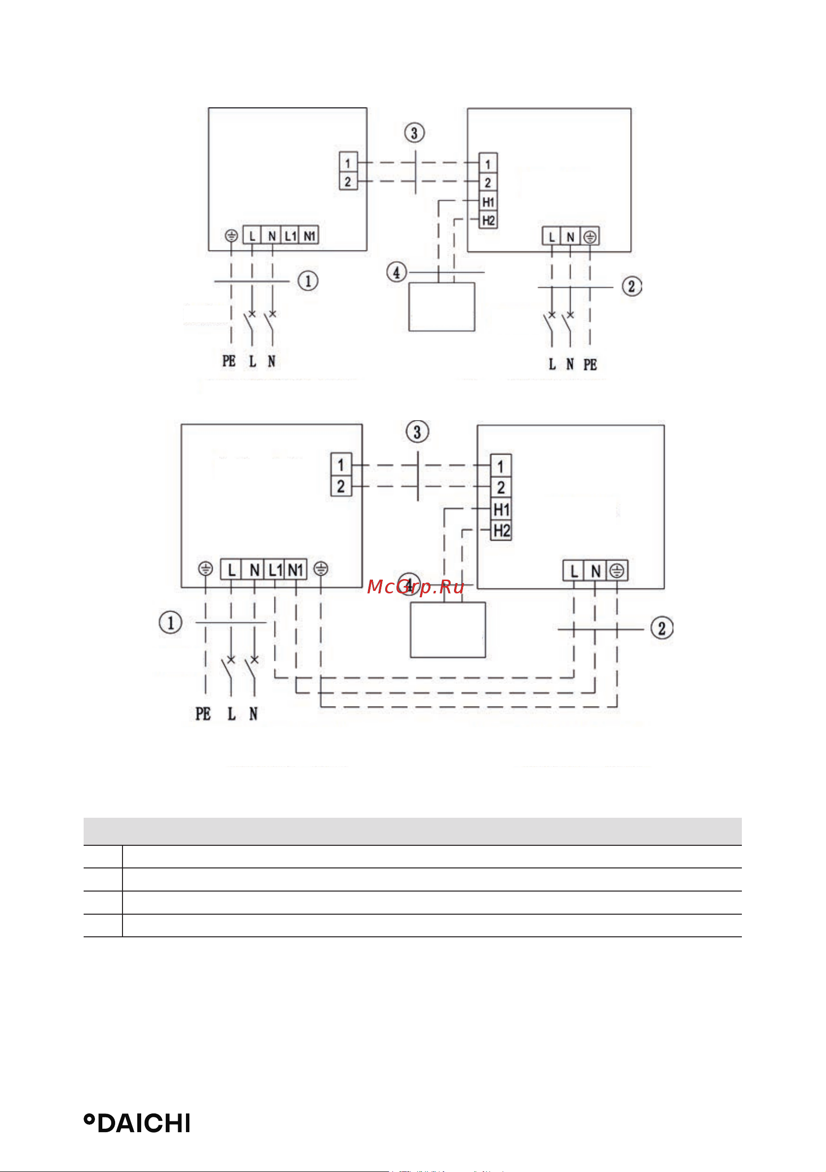 Daichi DA160ALCS1R/DF160ALS3R/DPC06L [45/77] Внутренний блок с однофазным электропитанием df70als1r