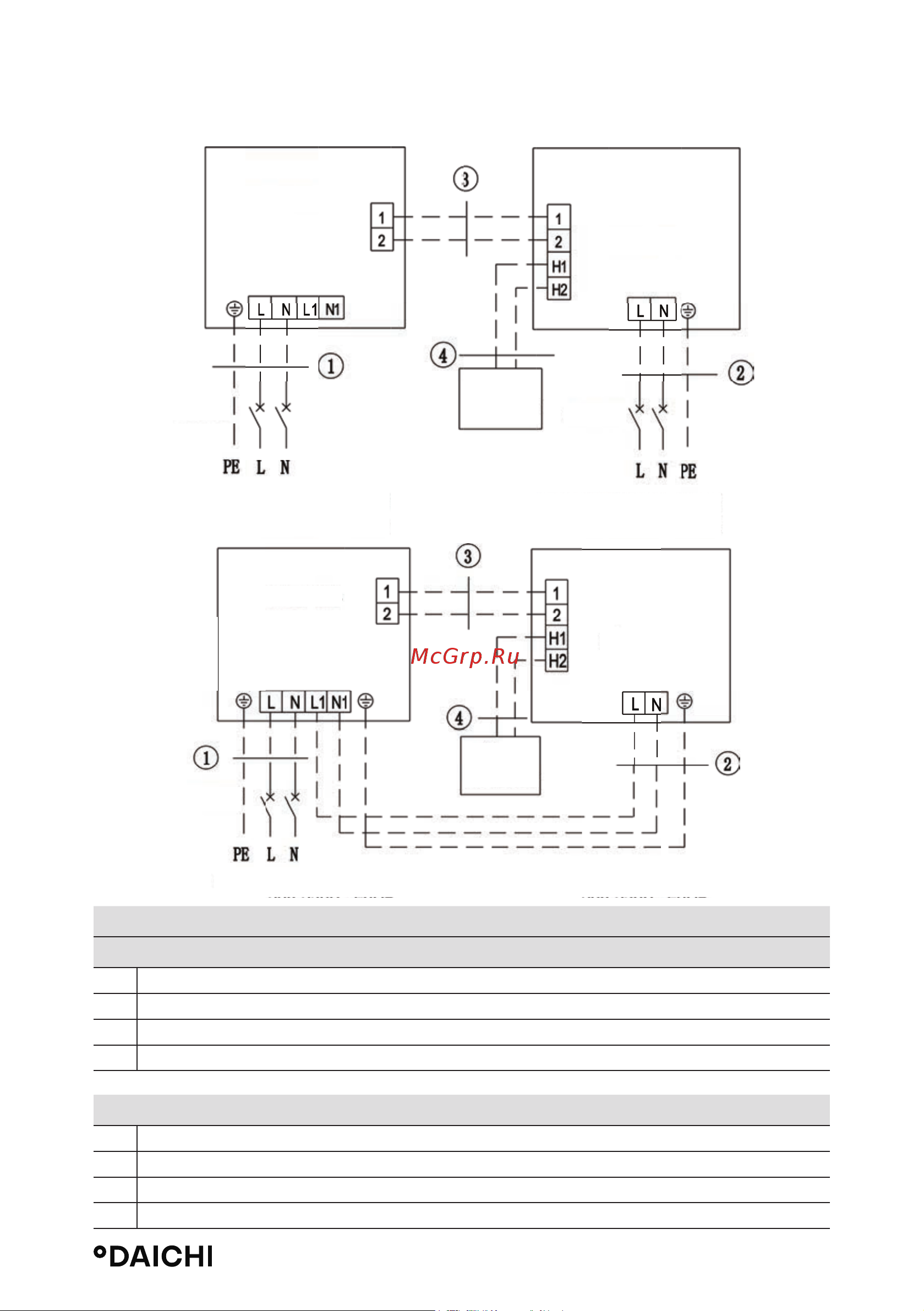 Daichi DA70ALMS1R/DF70ALS1R [44/74] Внутренний блок с однофазным электропитанием df35als1r df50als1r df70als1r