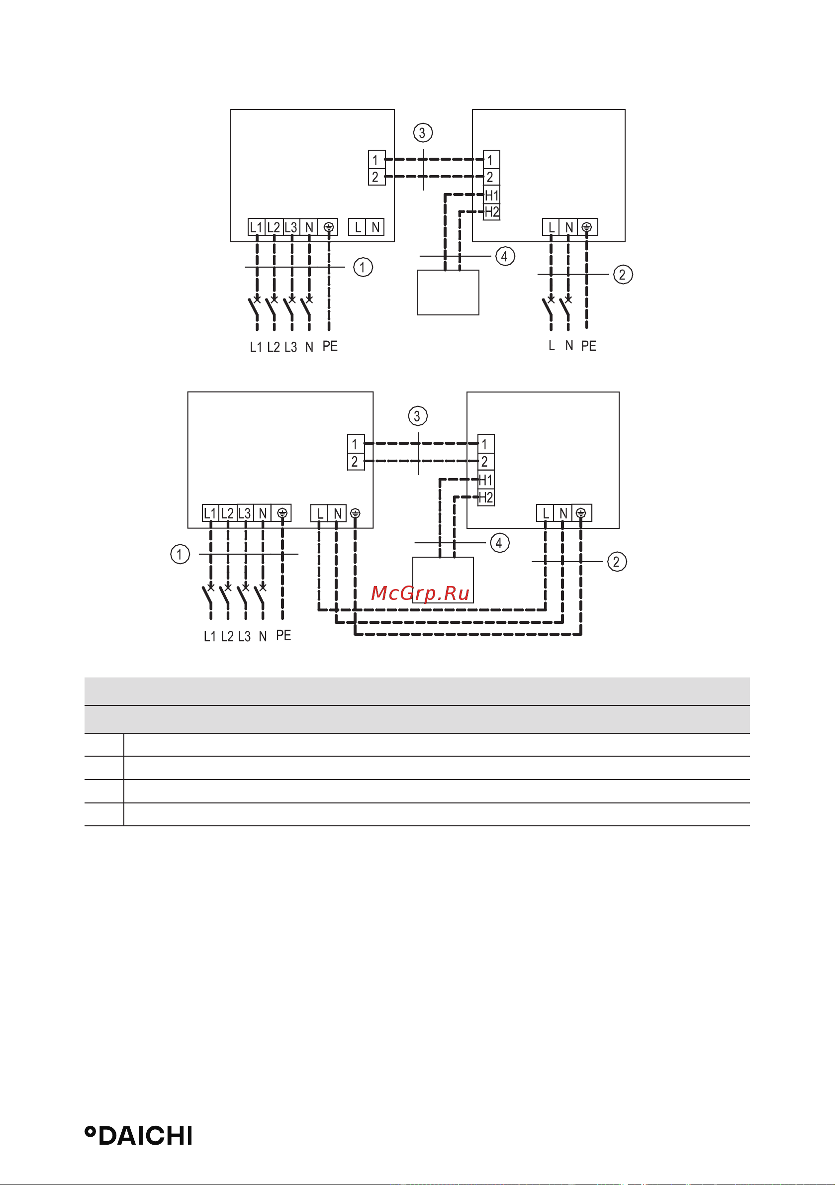 Daichi DA140ALKS1R/DF140ALS3R [43/70] Трехфазные устройства df140als3r df160als3r