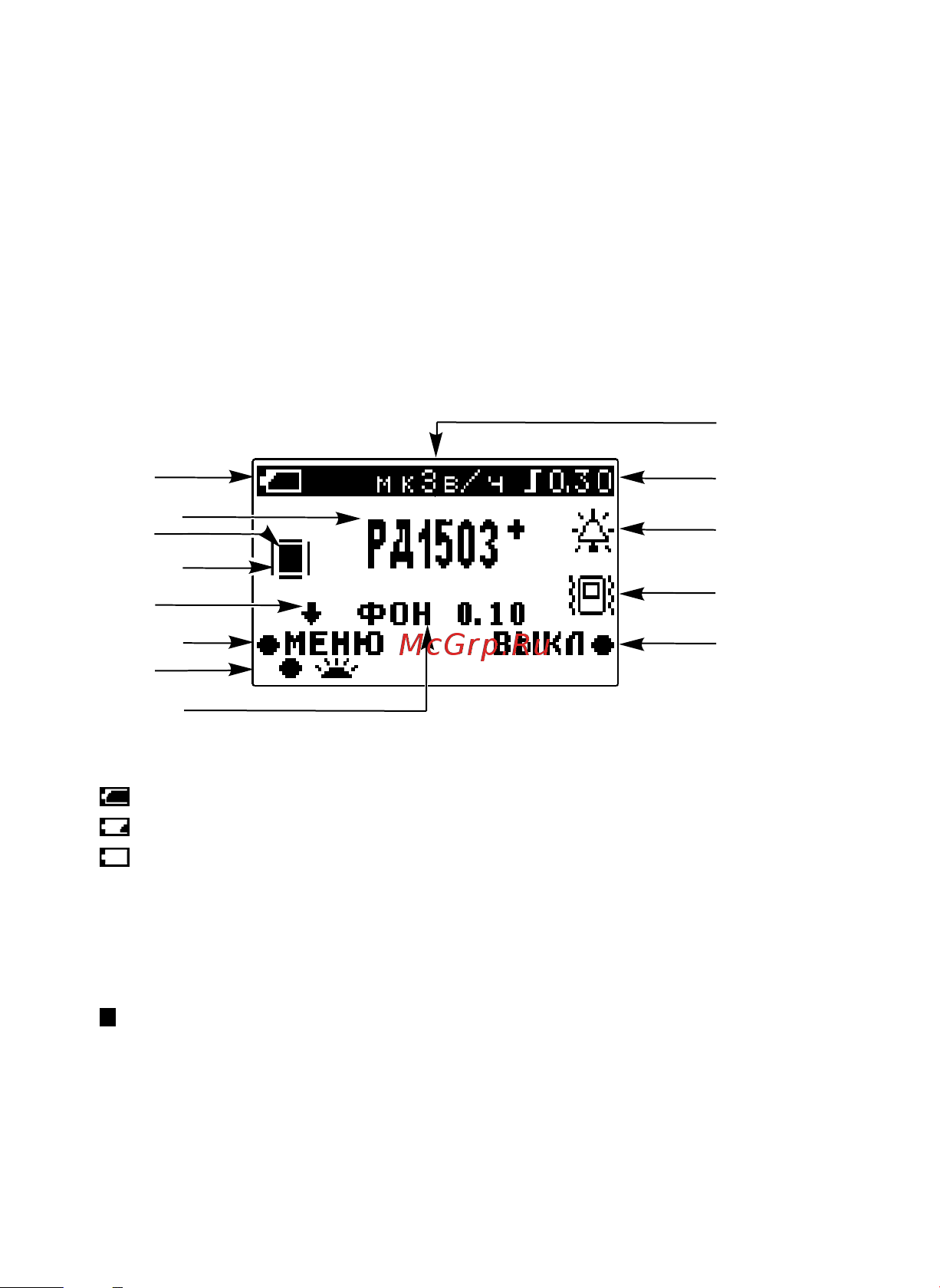 Radex РД 1503+ [12/48] Формат жк дисплея в режиме наблюдение и фон