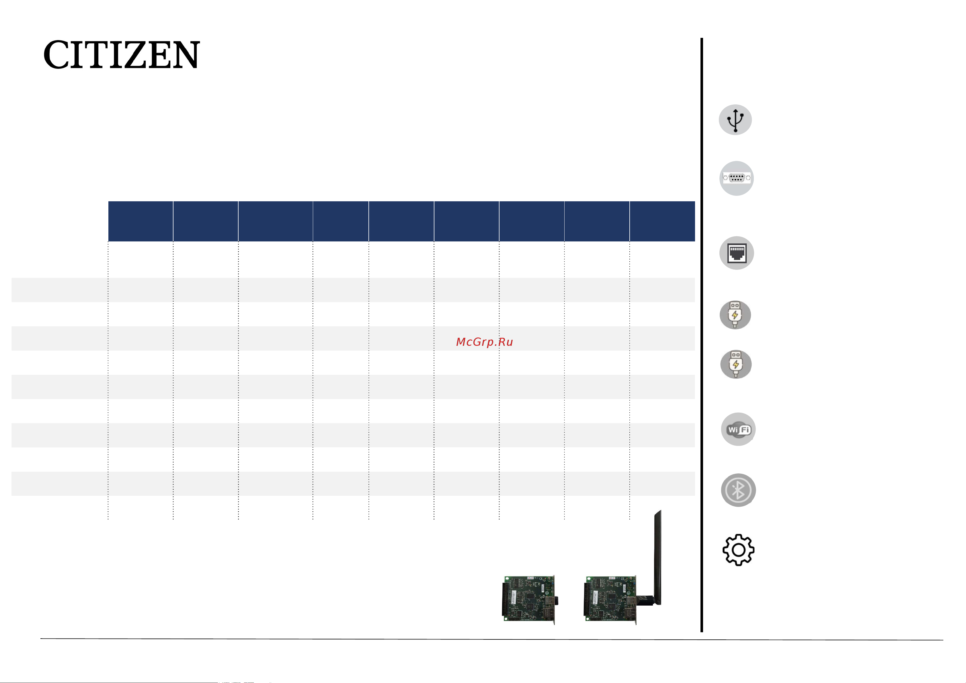 Citizen CT-S601II Compatible Network Cards онлайн