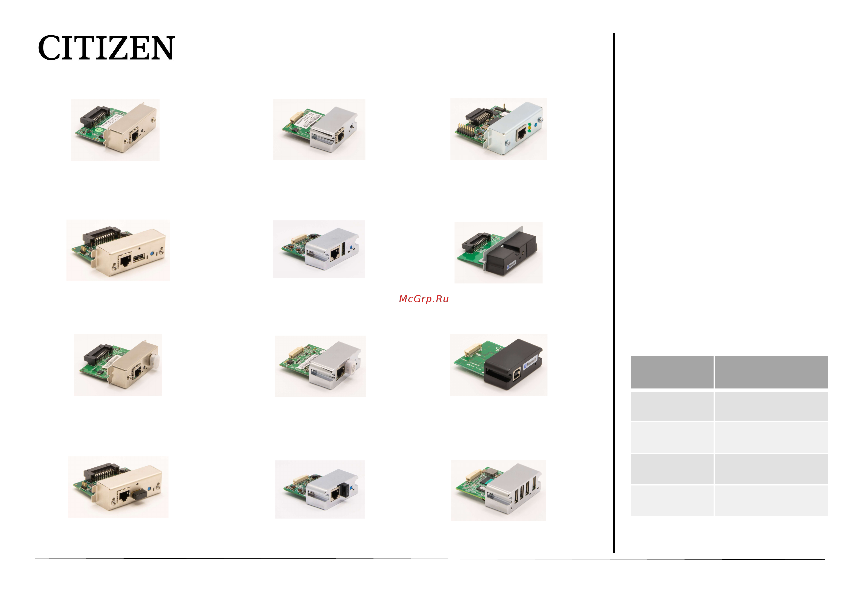 Citizen CT-E651L [4/4] Premium ethernet cards