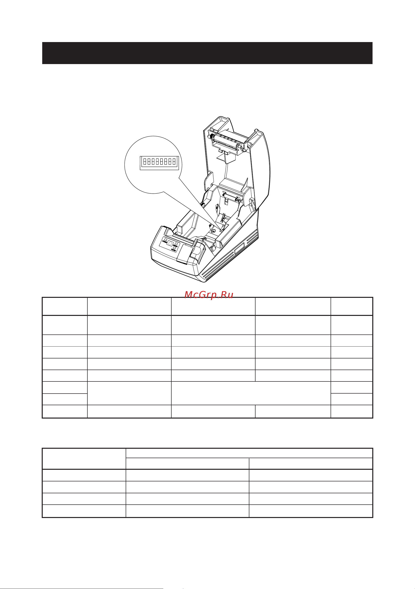 Citizen CT-S281L [21/38] Setting dip switch only serial interface type