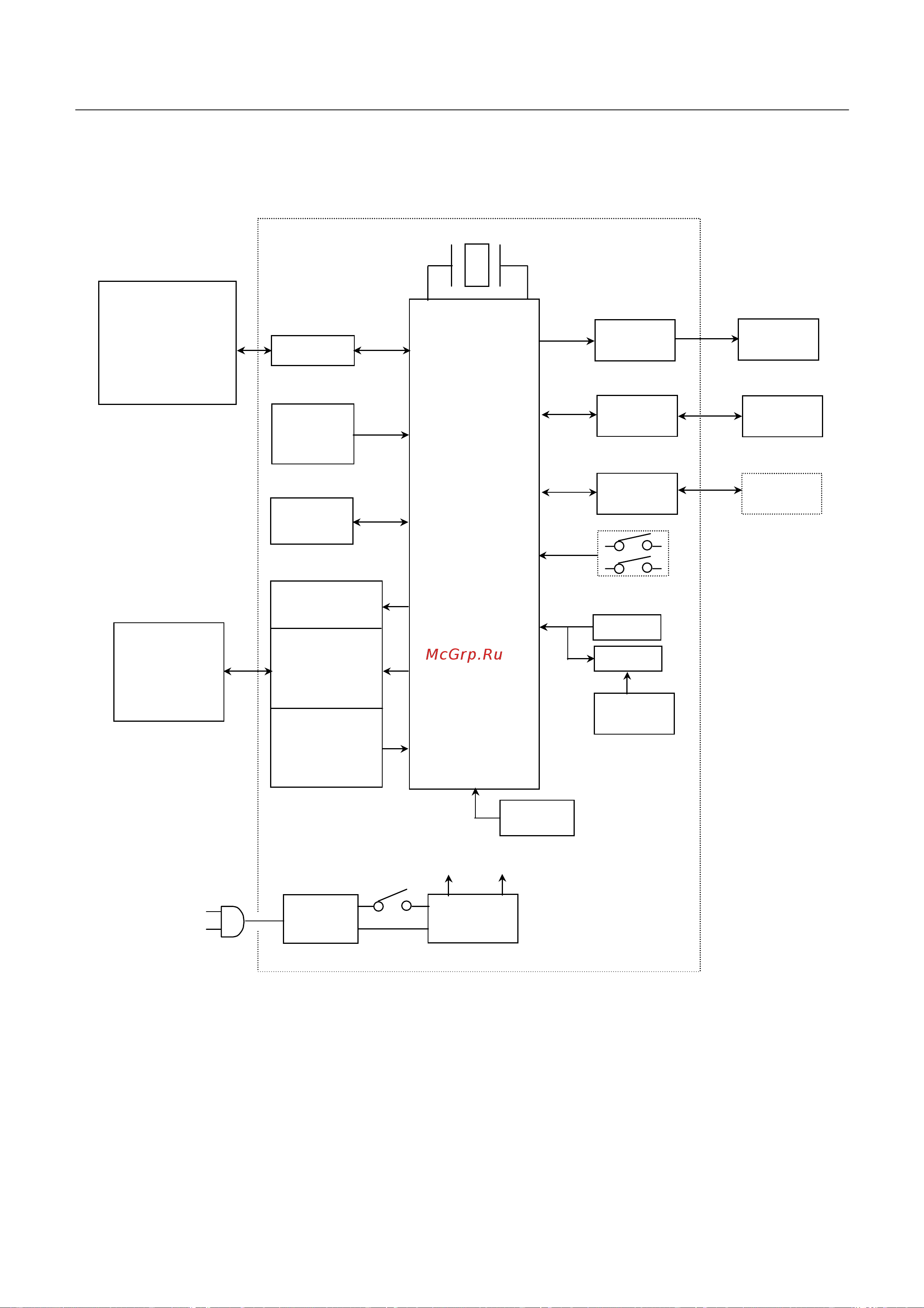 Citizen iDP-3550 [145/174] Appendix 1 block diagram