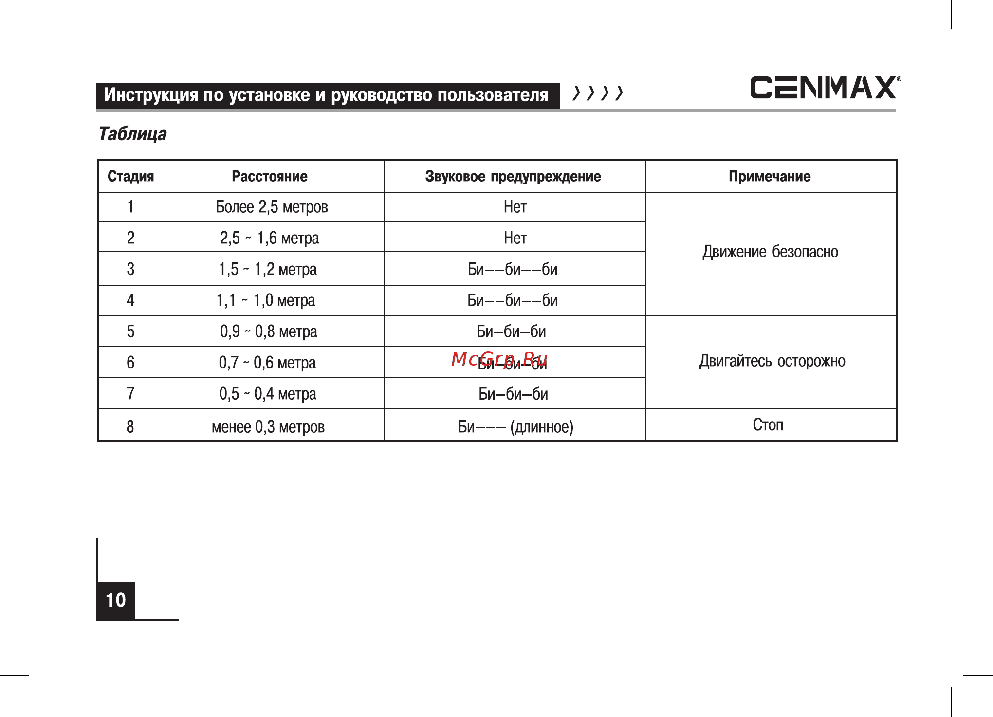 Cenmax PS 4.1 Silver [10/15] Семмах