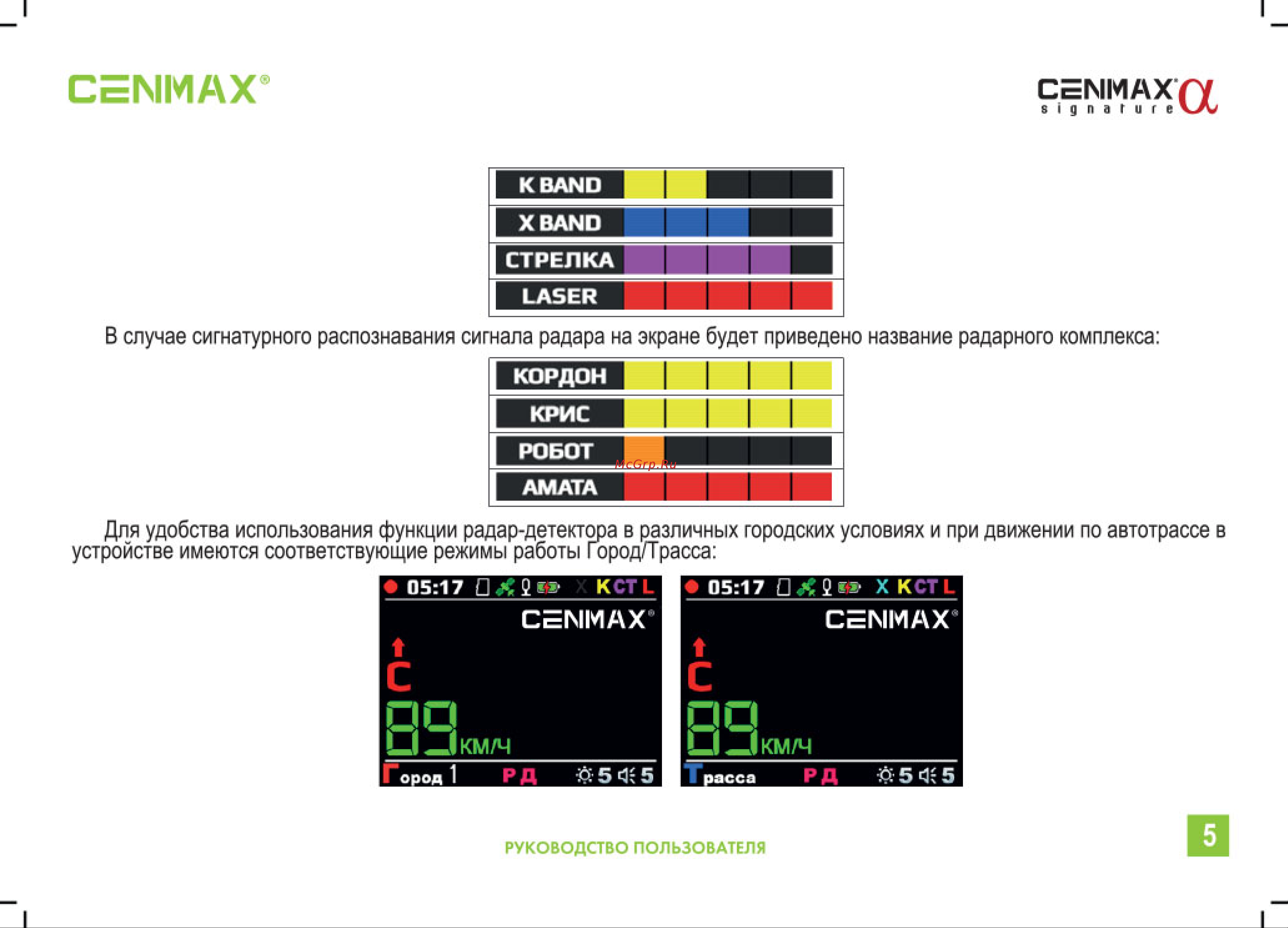 Cenmax SIGNATURE ALFA Инструкция по эксплуатации онлайн [7/24] 632612