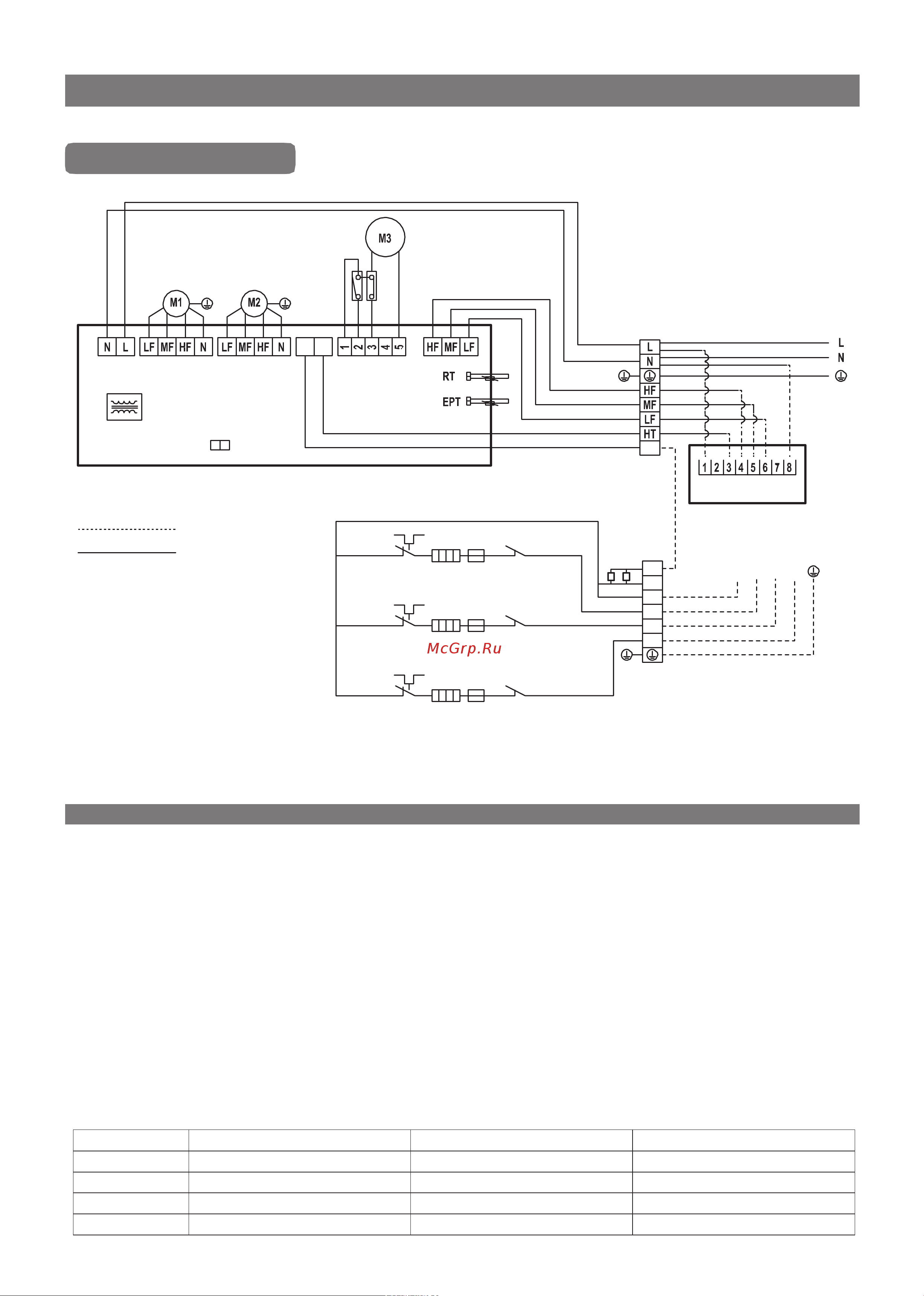 Dantex DV-600E [12/15] Электрическая схема подключения пвур