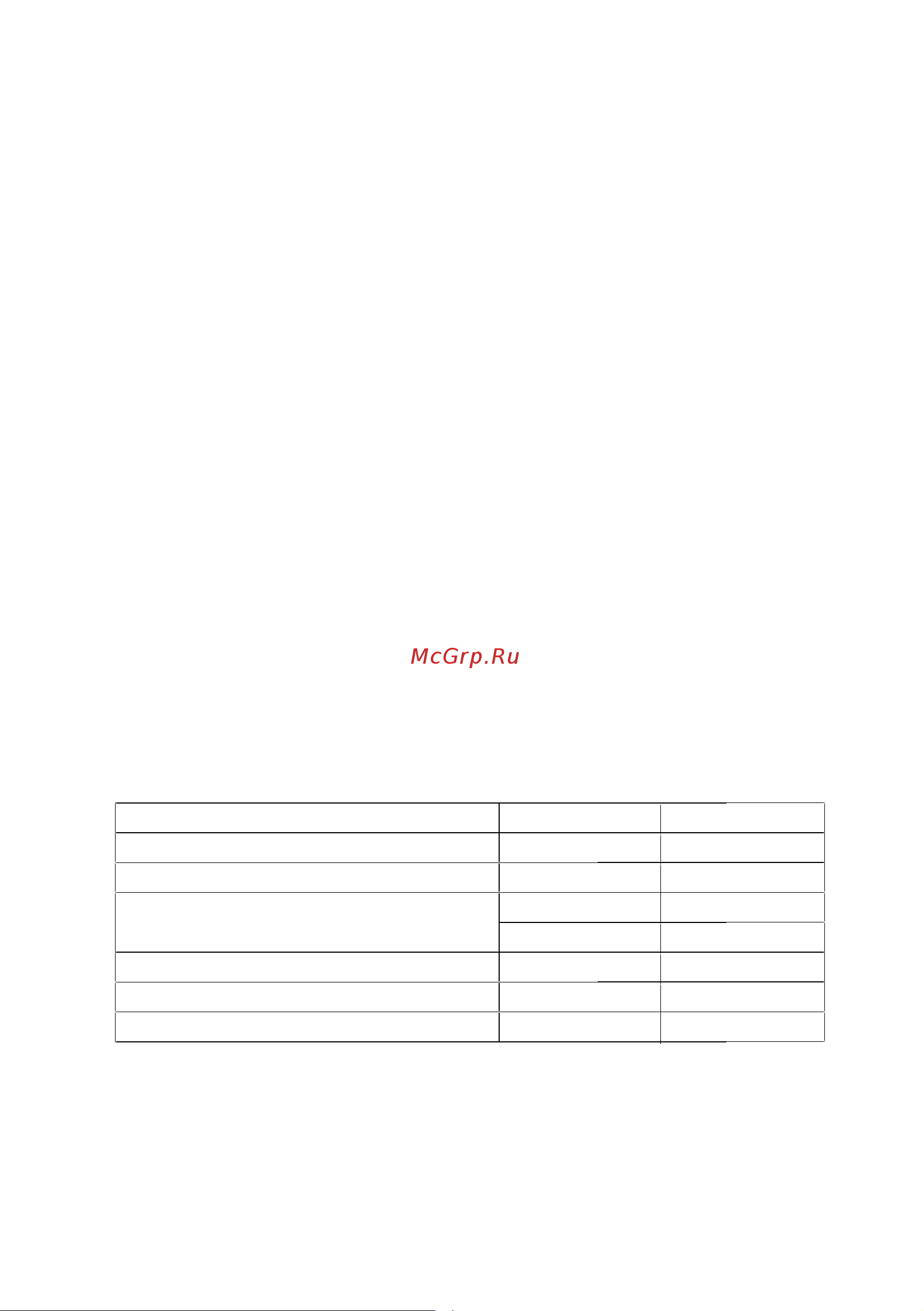 BRAIT BCS185/1400 [3/16] Технические характеристики