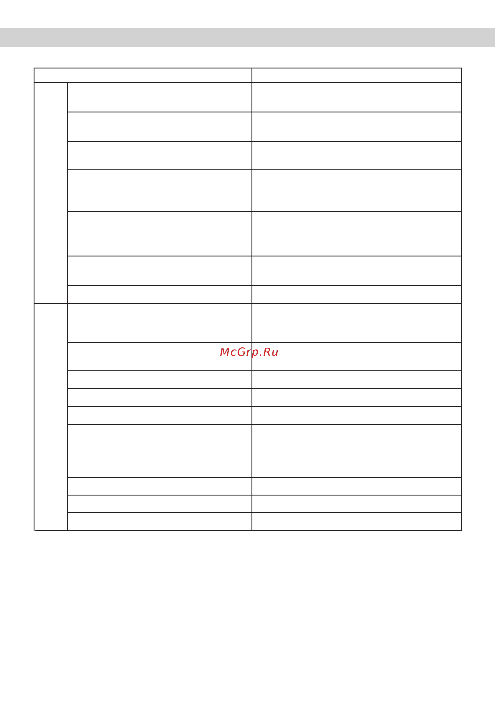 BRAIT BGB-260C 31.02.001.019 [4/32] Технические характеристики